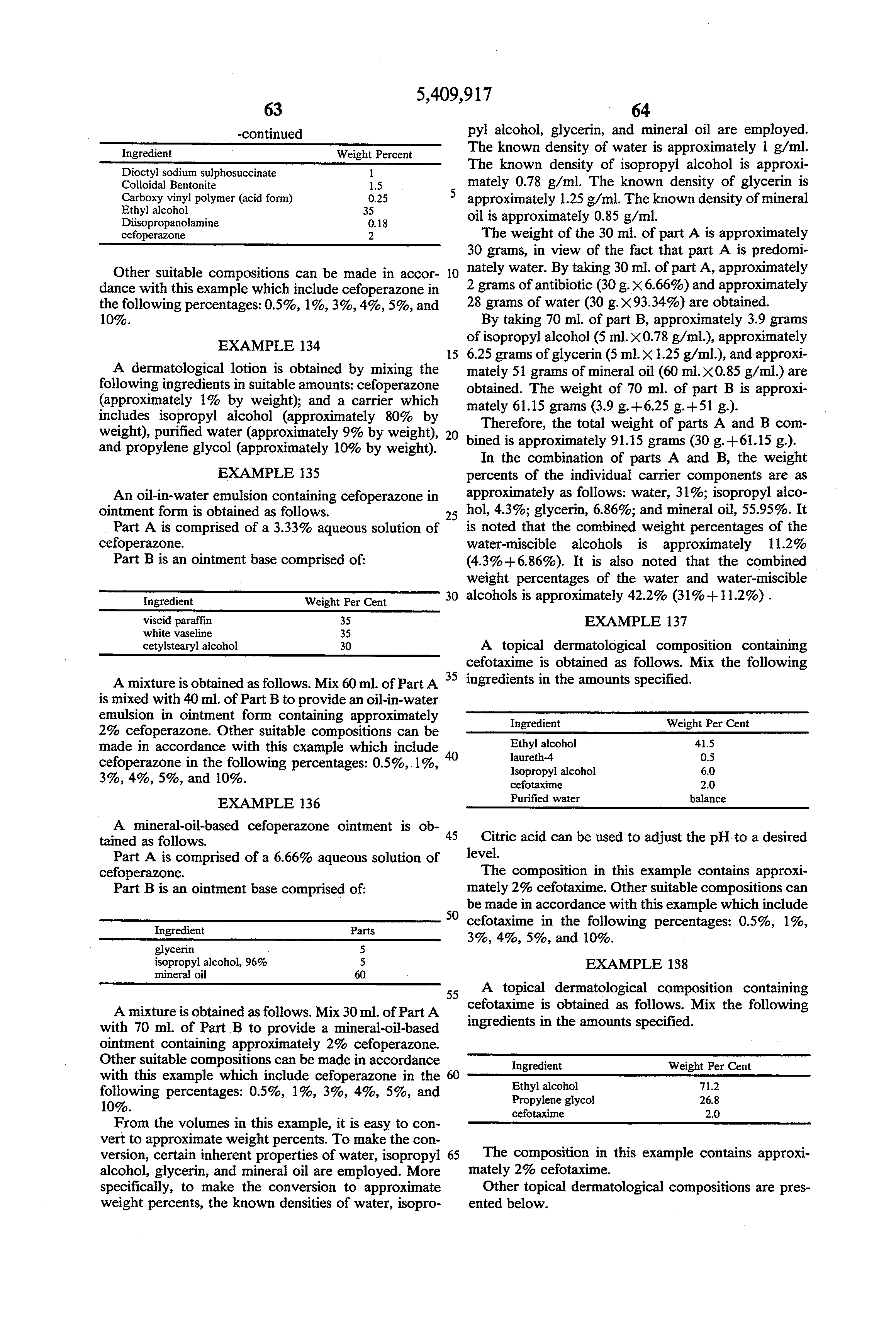 Acne Antibiotics Cefadroxil