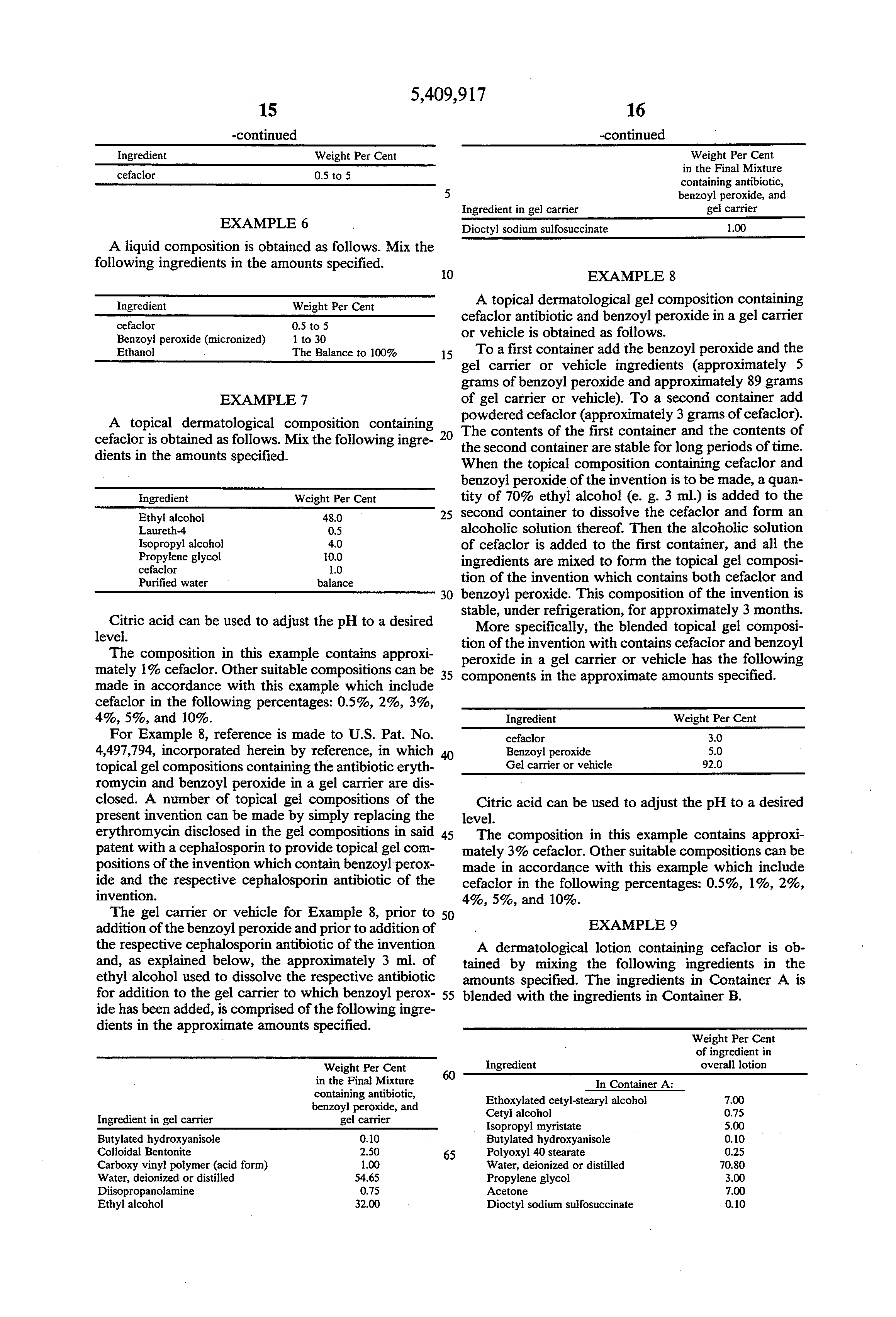 Acne Antibiotics Cefadroxil