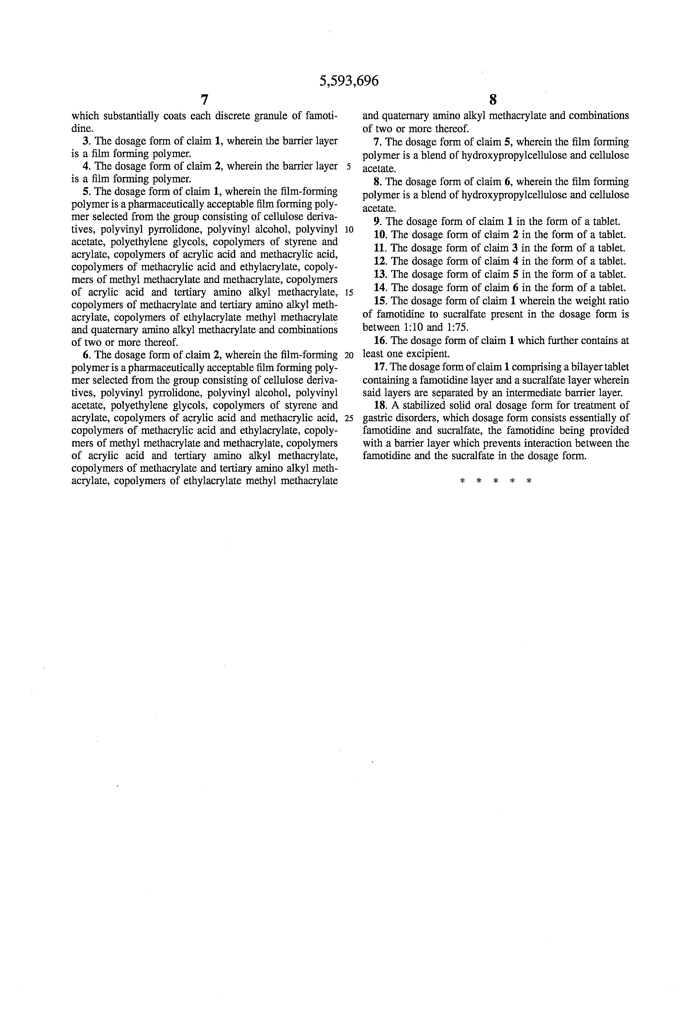 Famotidine Drug Interactions