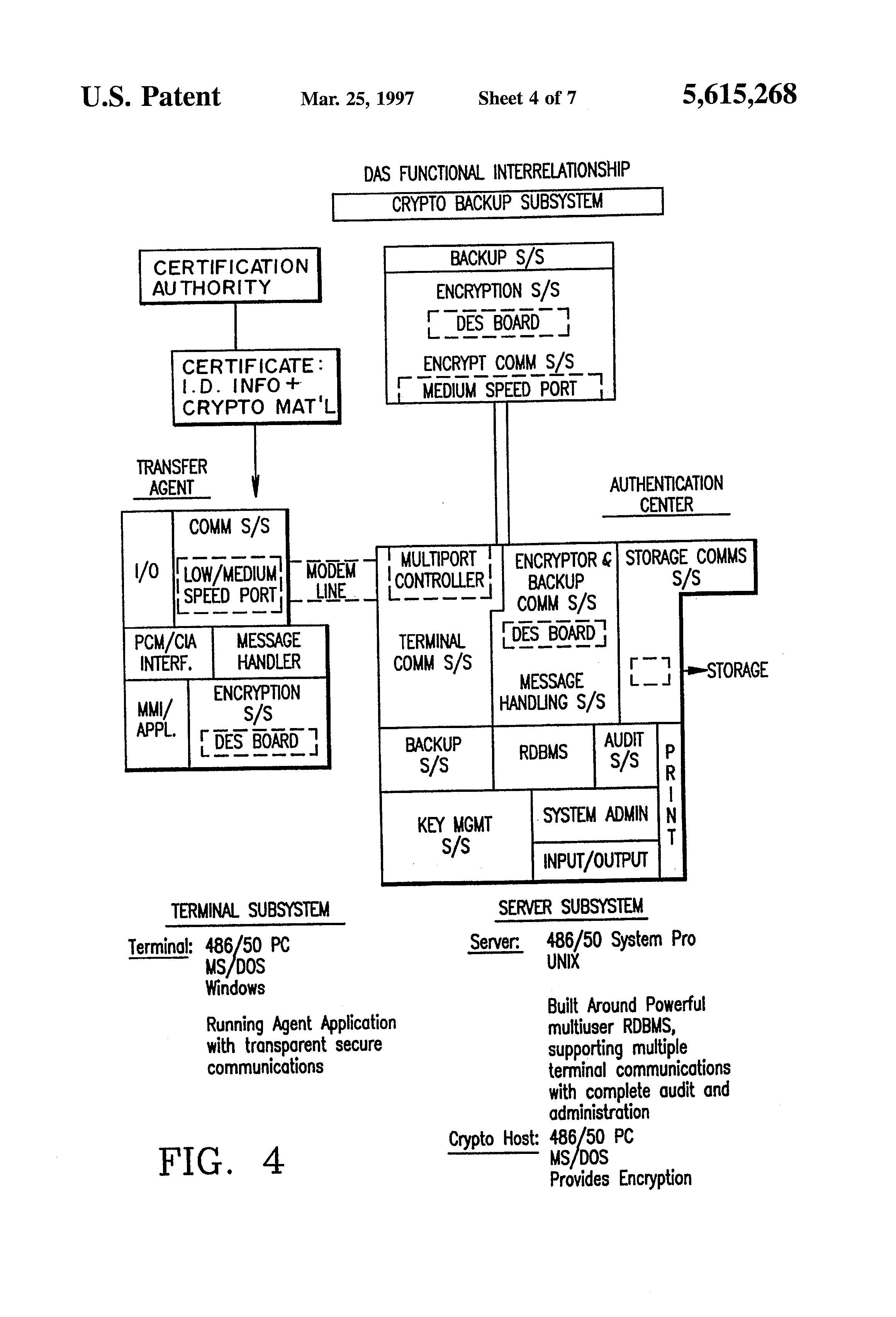 electronic document and records management system pdf