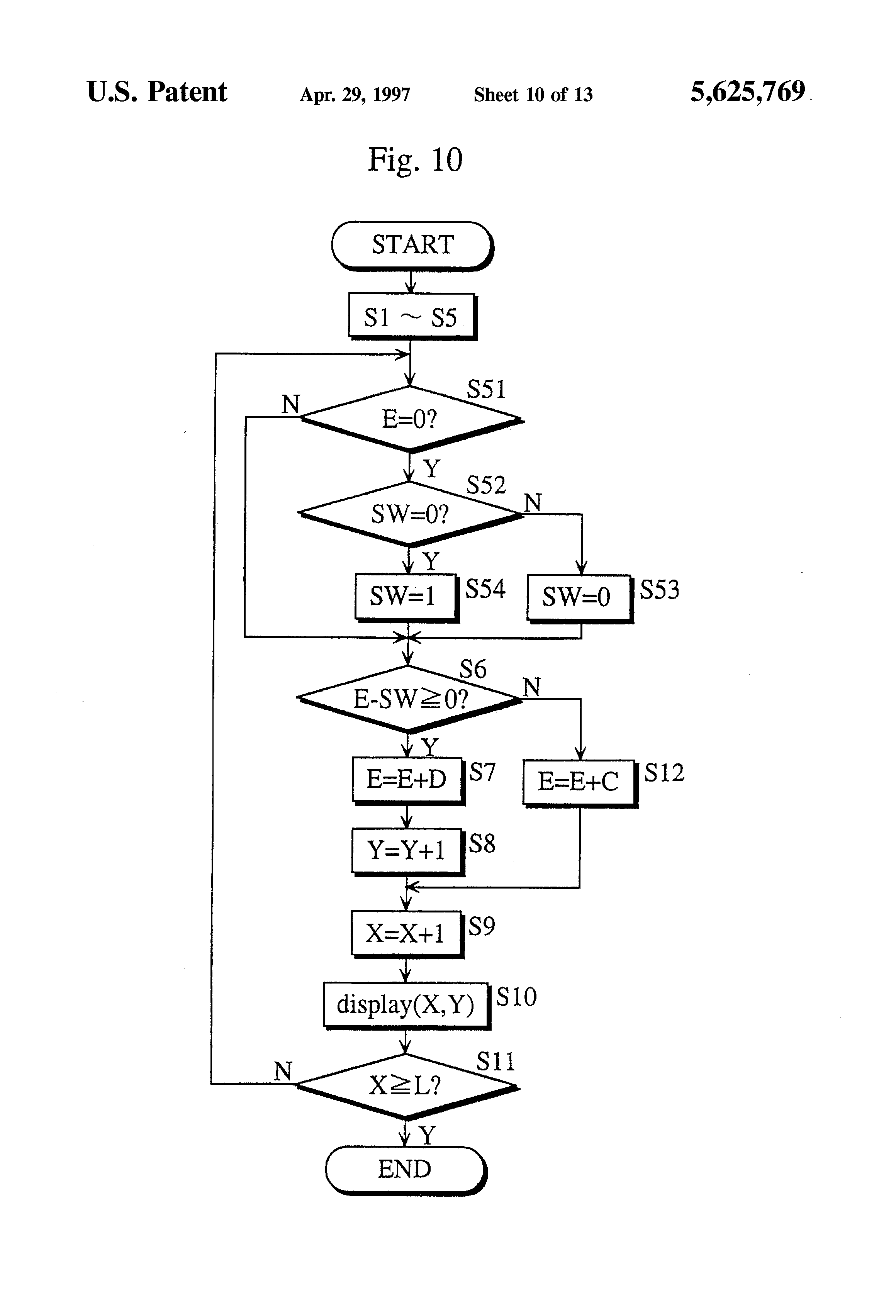Dda Line Drawing Algorithm Flowchart : Patent us apparatus for and method of generating