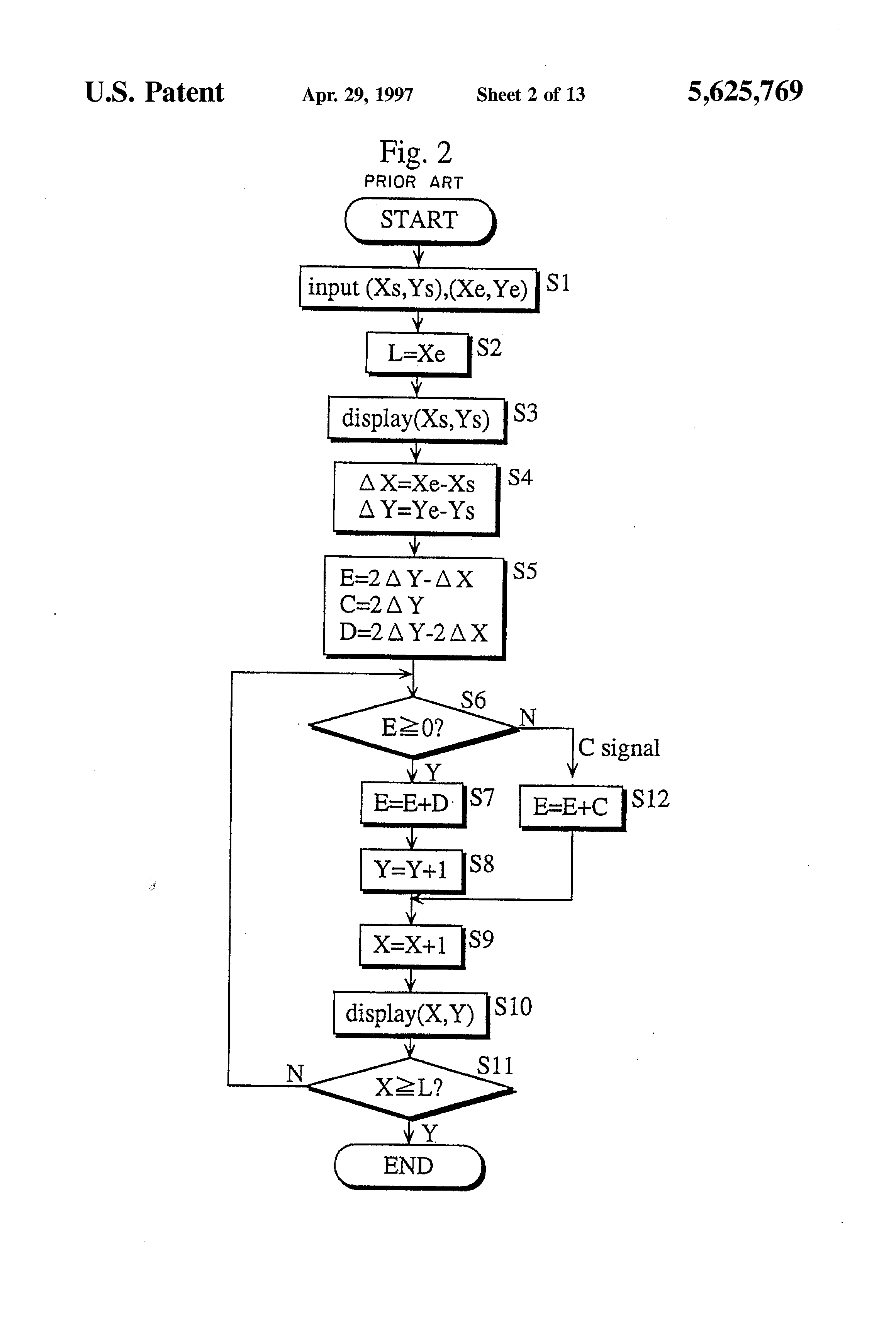 Bresenham Line Drawing Algorithm Doc : Patent us apparatus for and method of generating