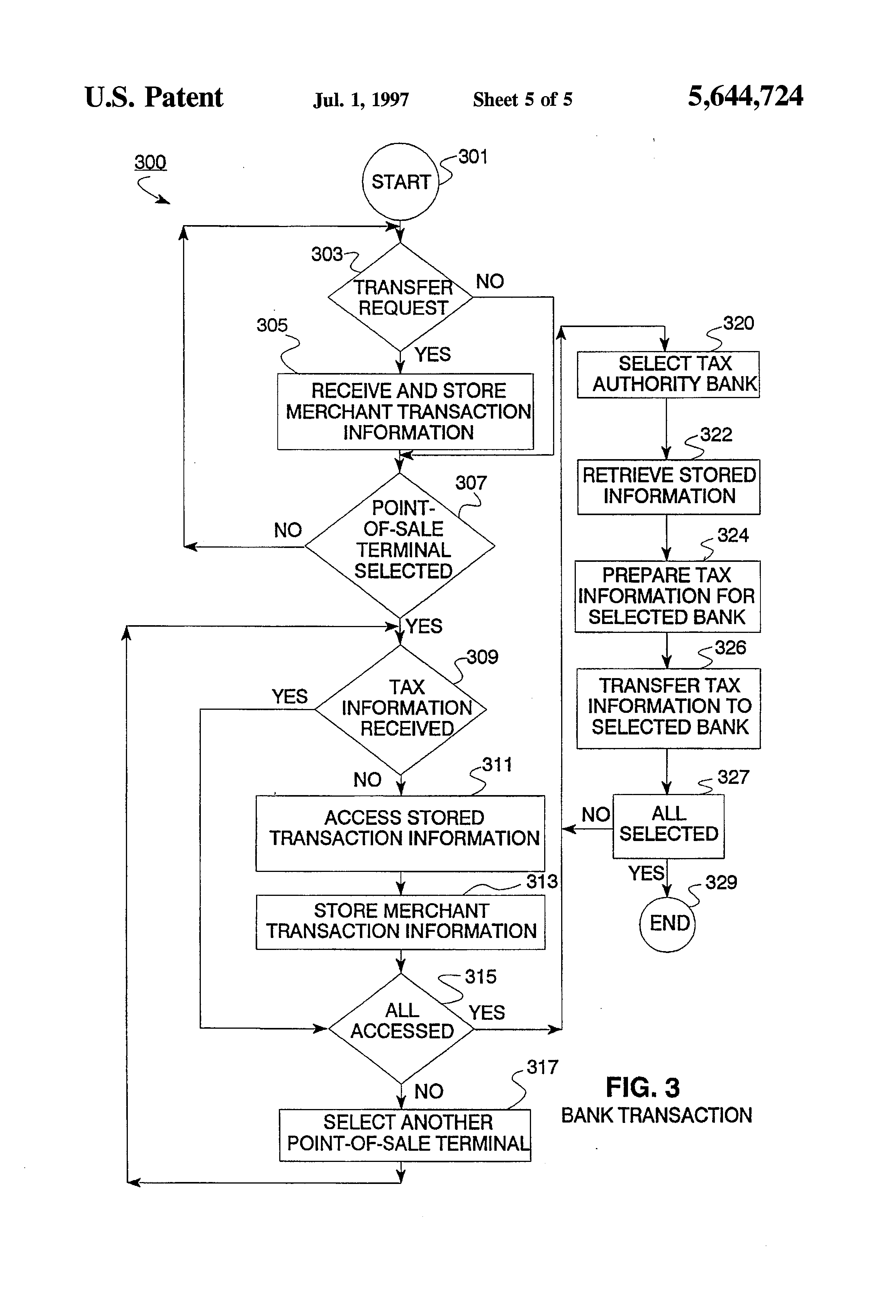 point of sale flowchart patent us5644724 point of sale tax collection system and point of sale flowchart patent us5644724 point of sale tax collection system and