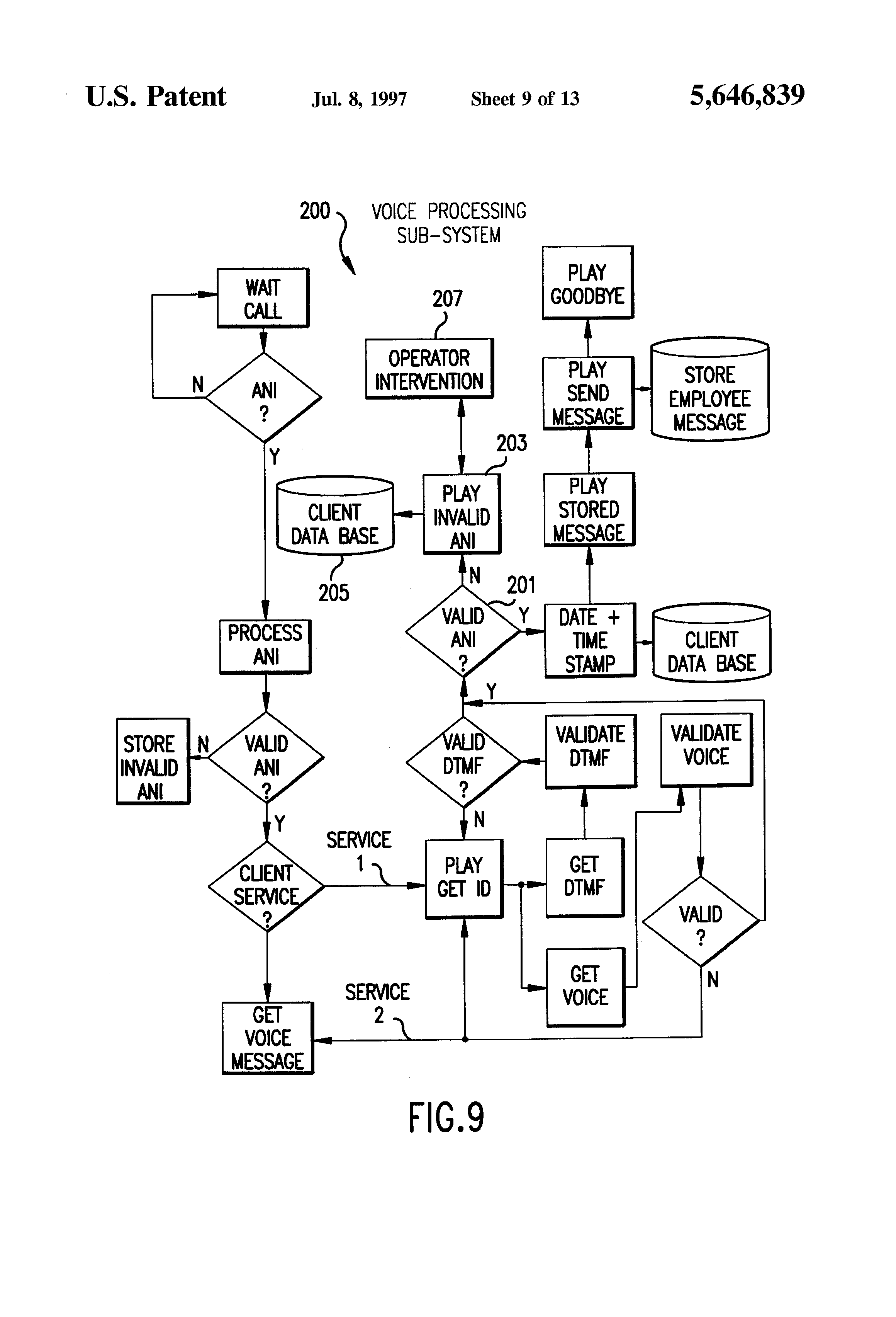 patent us5646839 telephone based personnel tracking system US5646839 9 patent us5646839 telephone based personnel tracking system,Td Bank Us Wiring Instructions