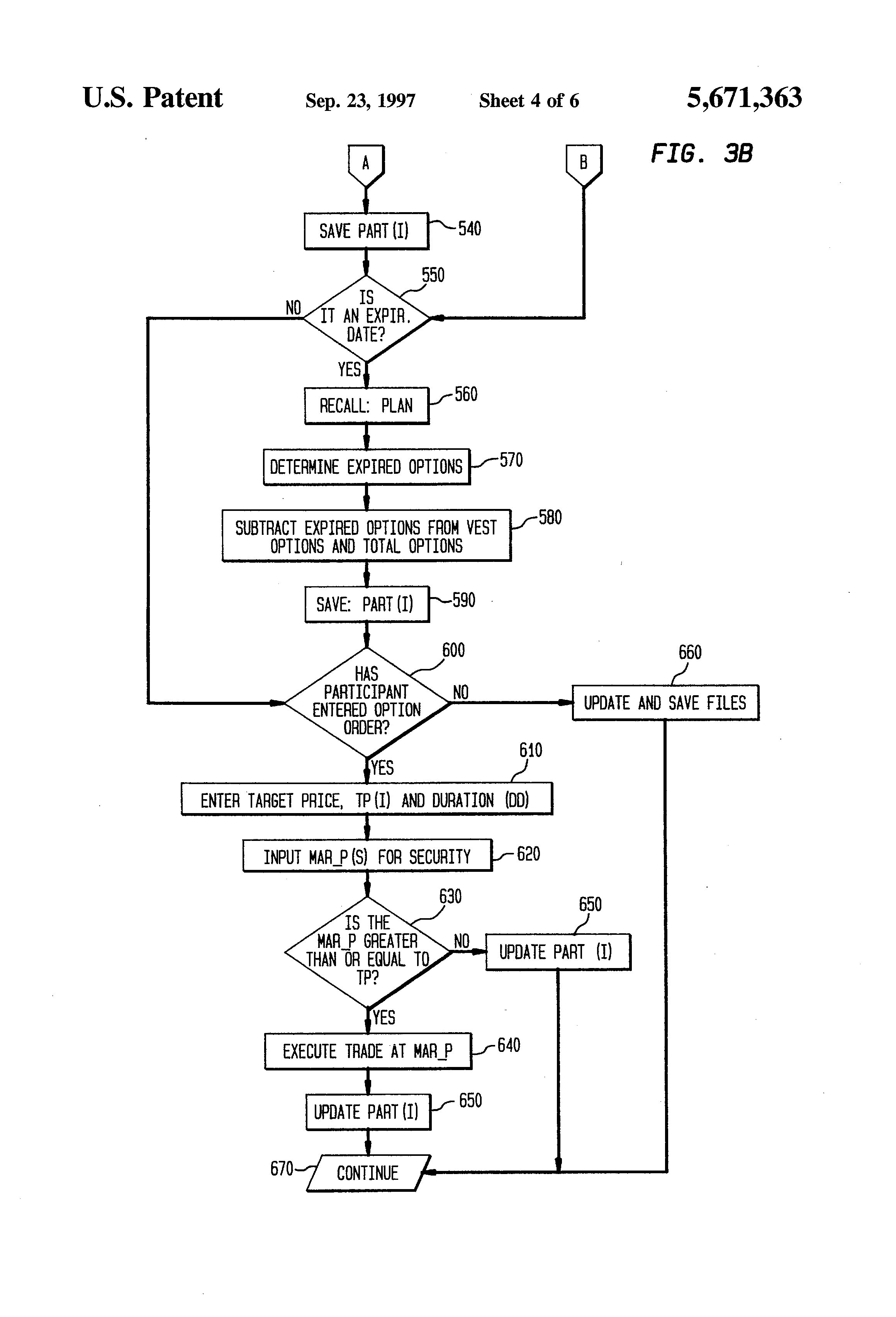 How to exercise stock options of a private company
