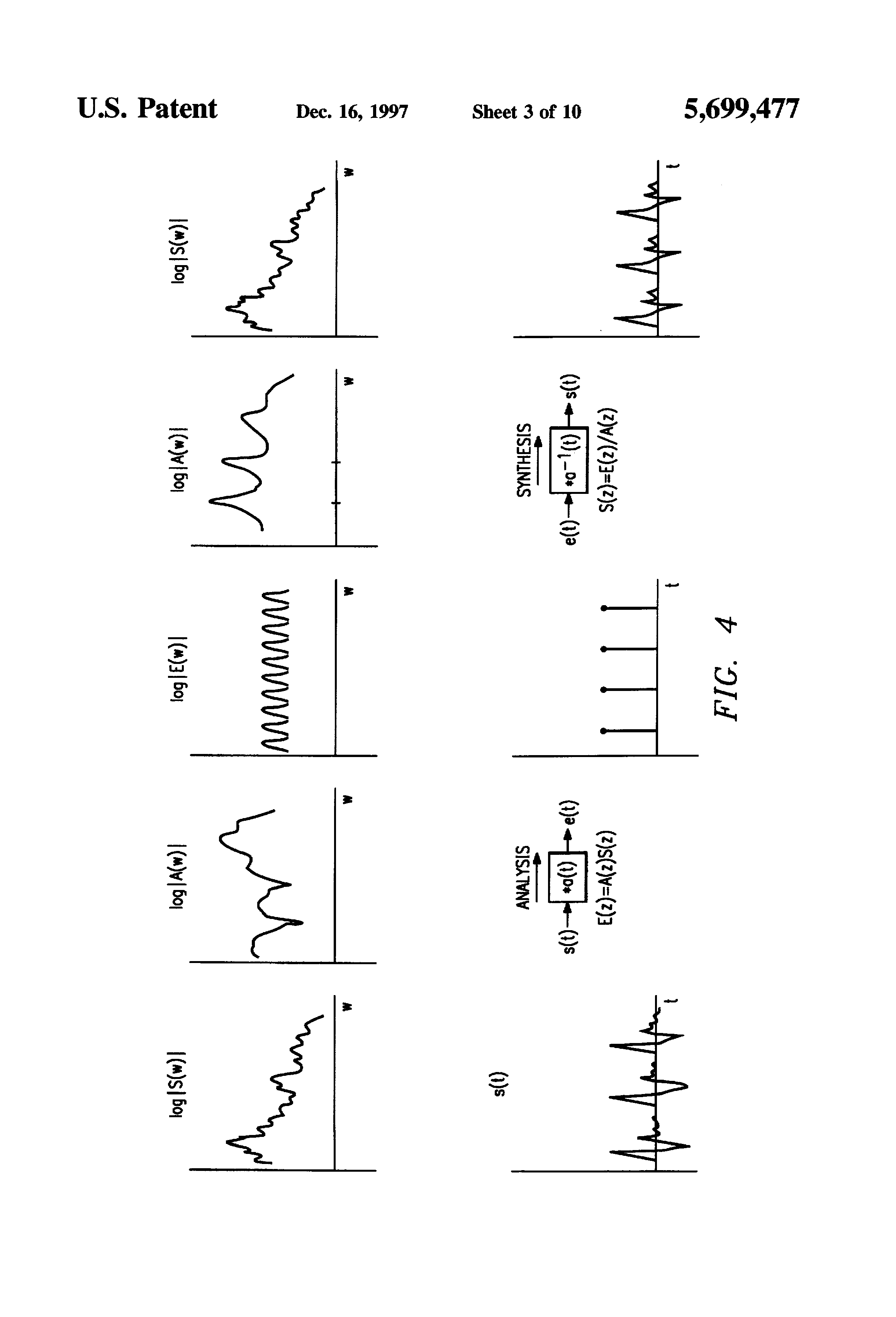 praat lpc resynthesis praat lpc resynthesis