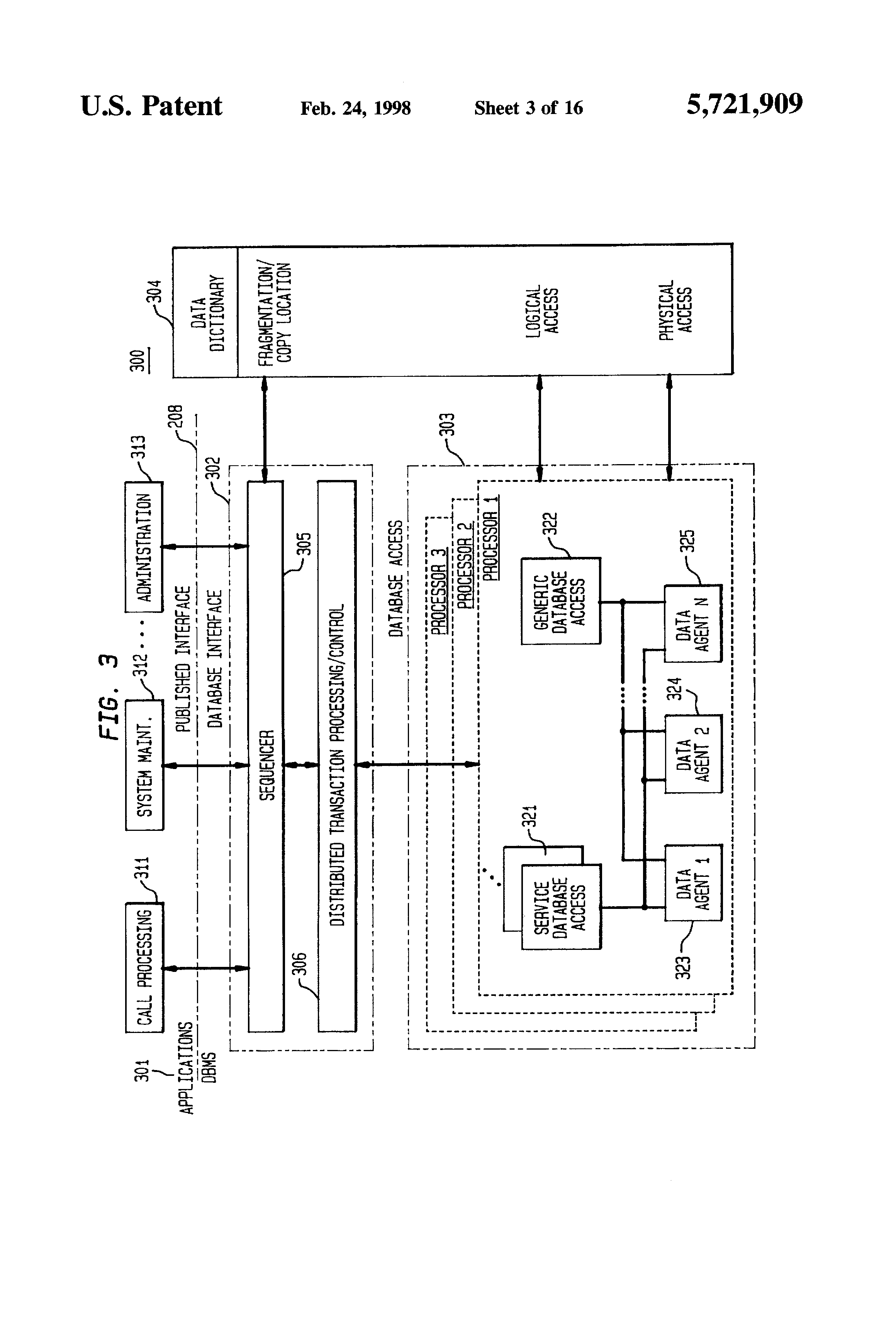 distributed database