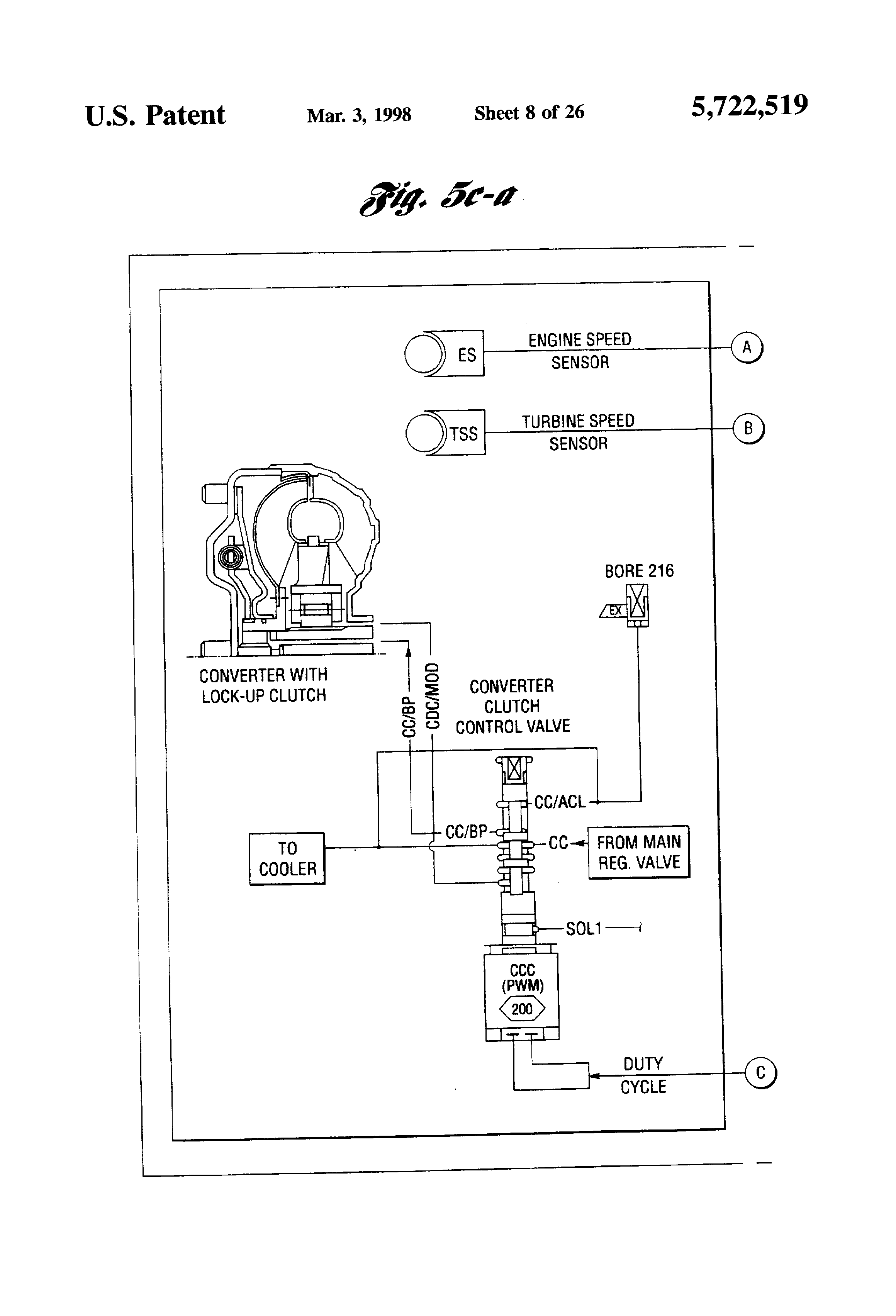 ebook facing