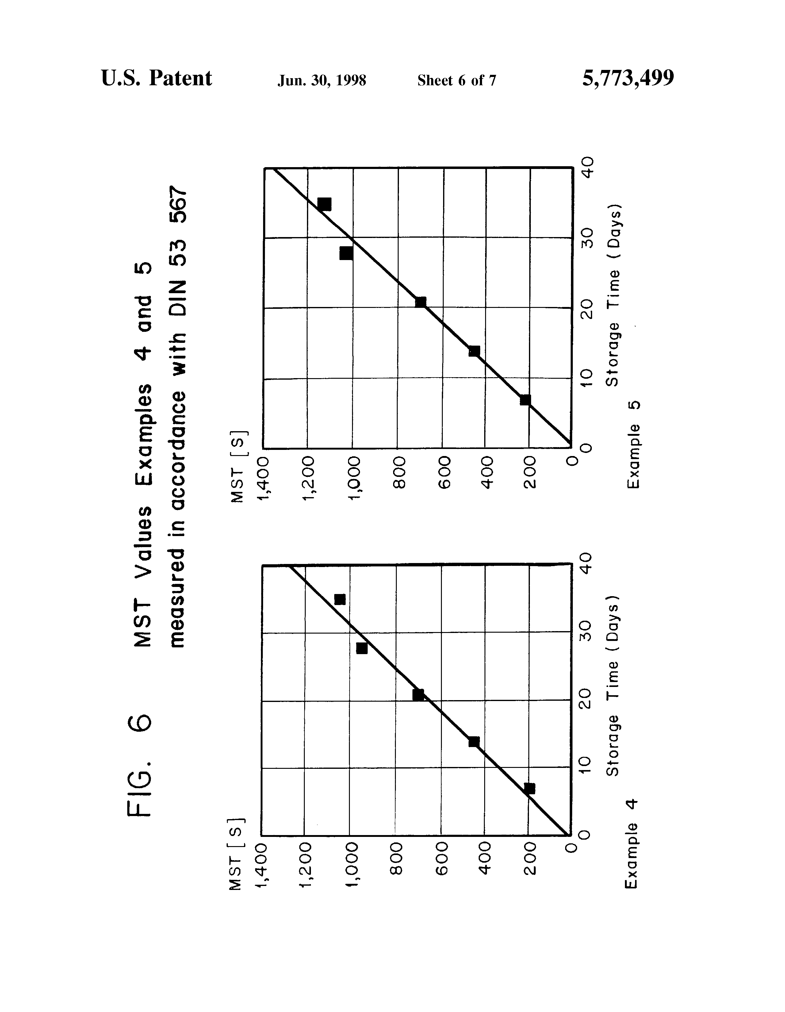 natural rubber latex preservation Natural rubber latex preservation among the major considerations in the development of the preservative system for natural rubber latex is the necessity of complying with more stringent standards of environmental control in view of increasing world concern over the. natural rubber latex preservation Natural rubber latex preservation among the major considerations in the development of the preservative system for natural rubber latex is the necessity of complying with more stringent standards of environmental control in view of increasing world concern over the.