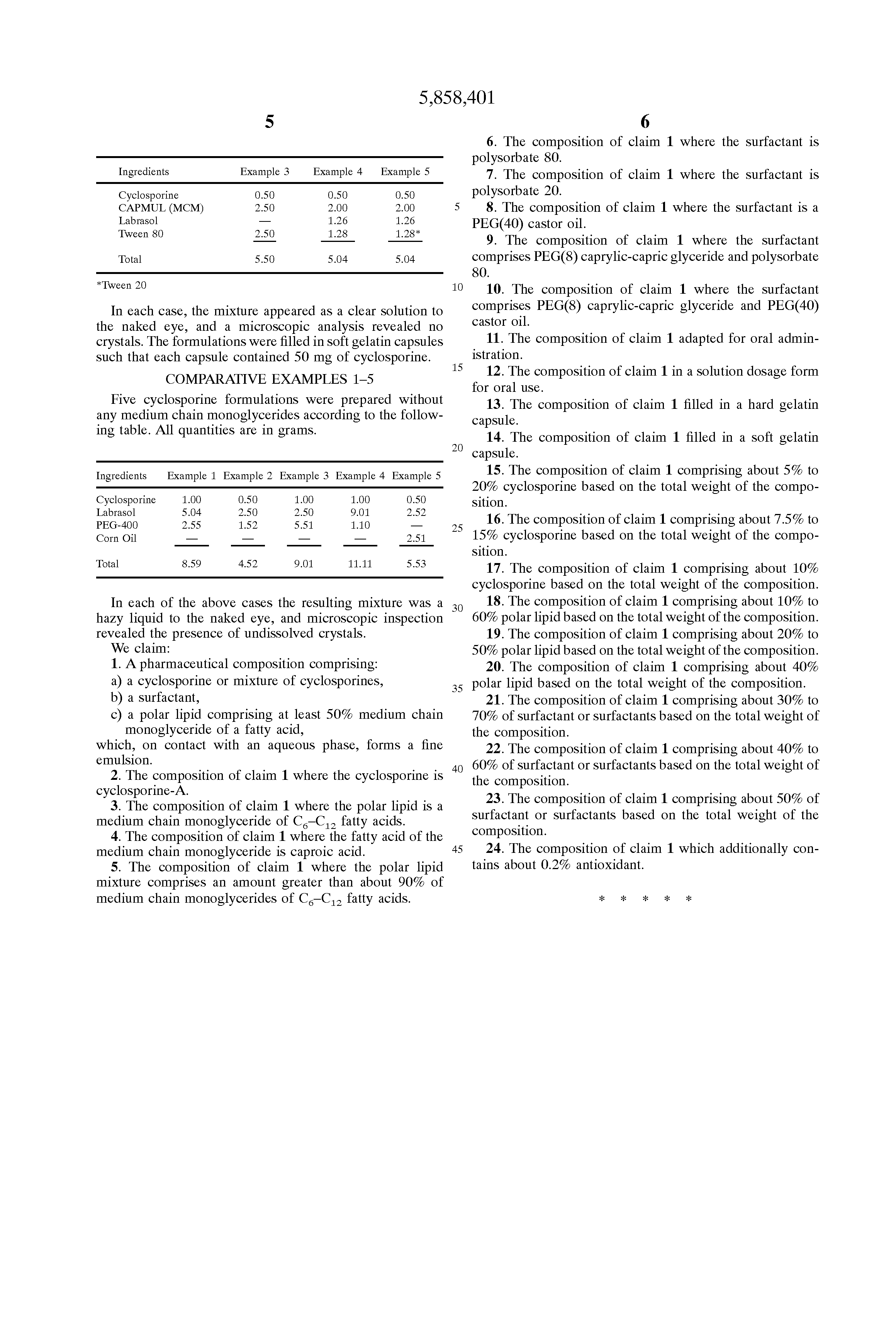Patent US5858401 - Pharmaceutical composition for Patent US5858401 - Pharmaceutical composition for