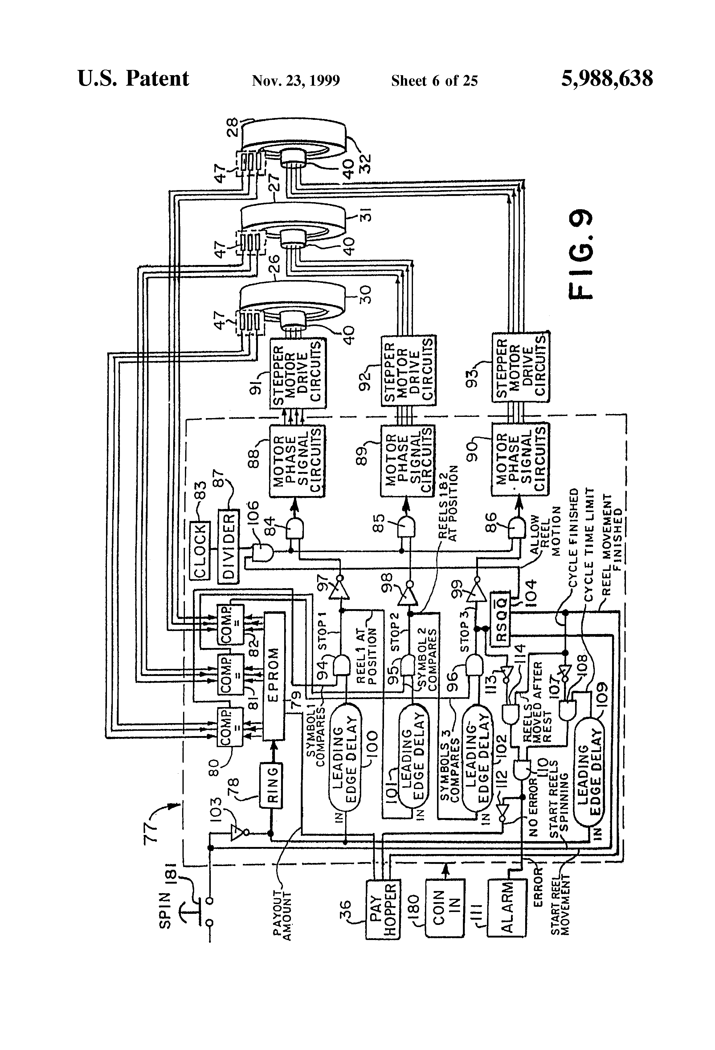 probability of slot machine calculation