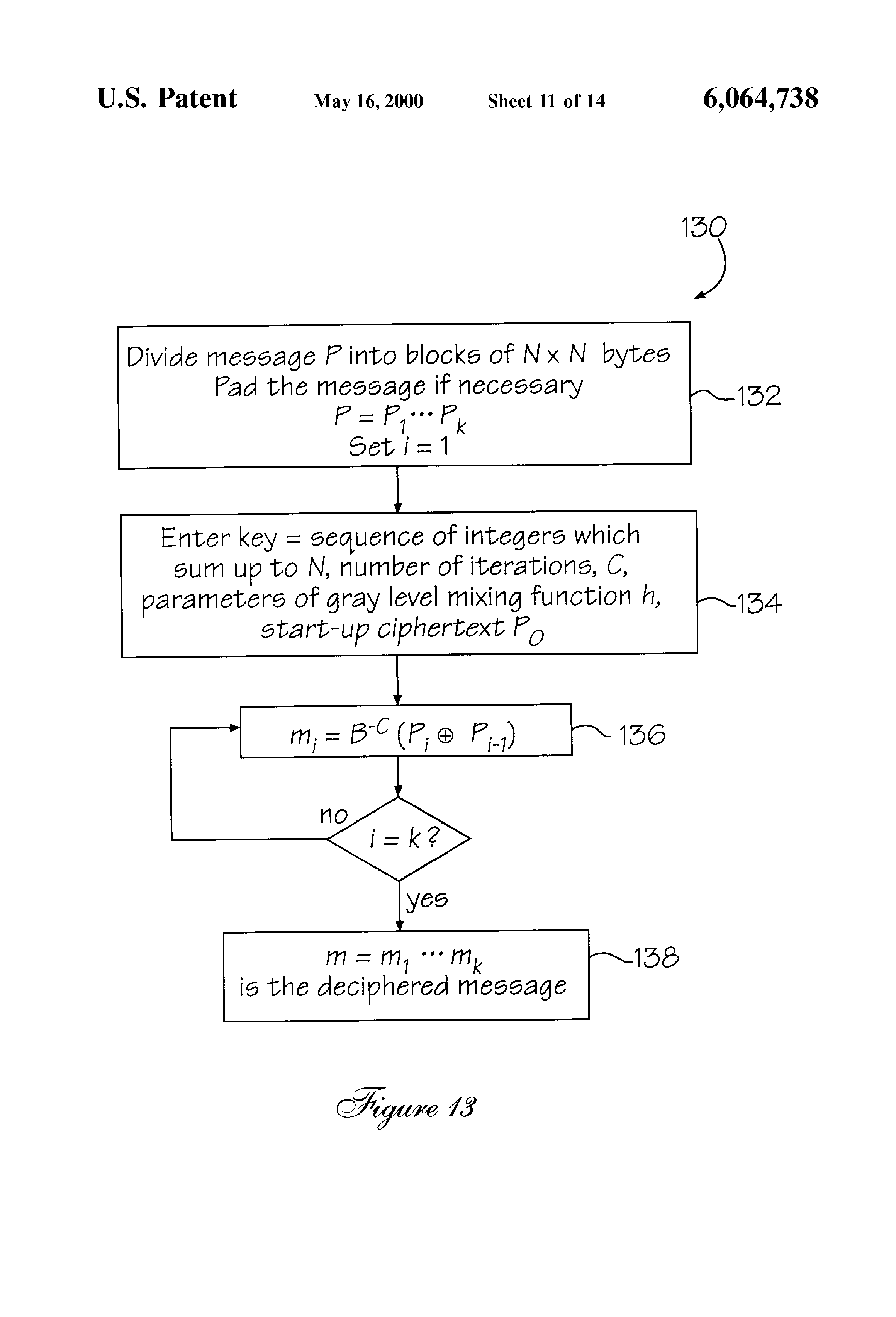 Database encryption decryption algorithm thesis