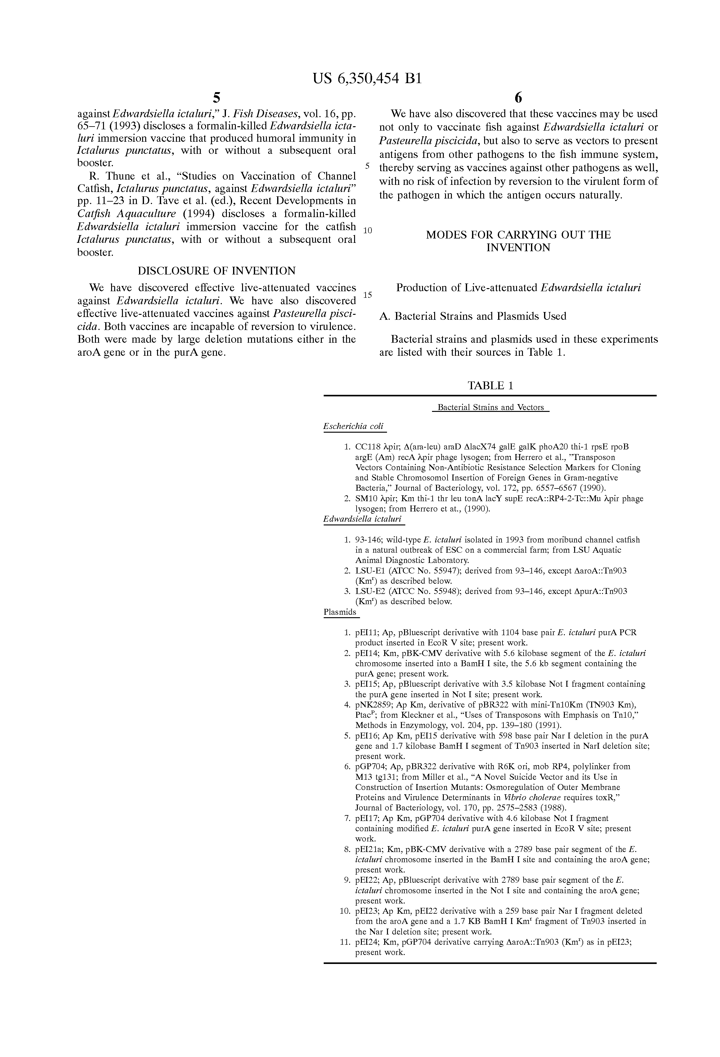 enzymology fish thesis enzymology fish thesis