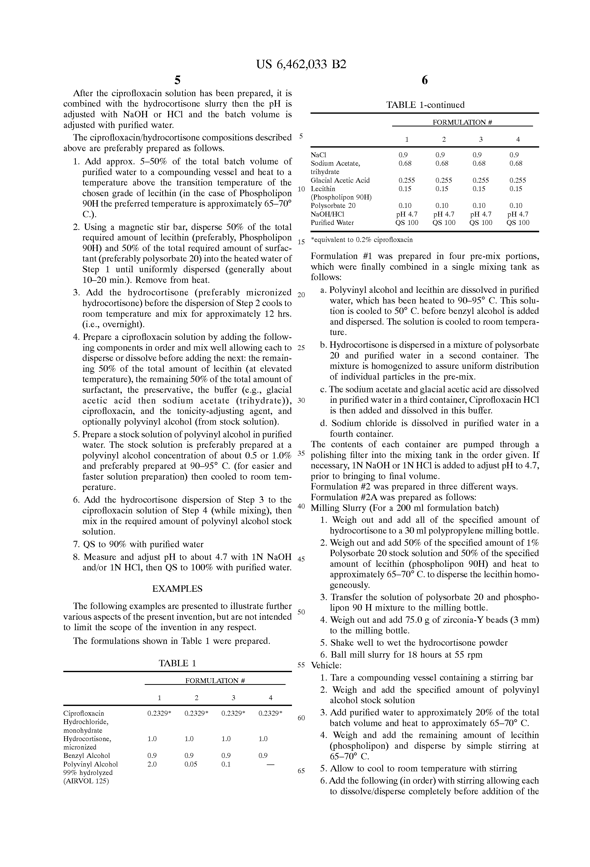Ciprofloxacin And Hydrocortisone