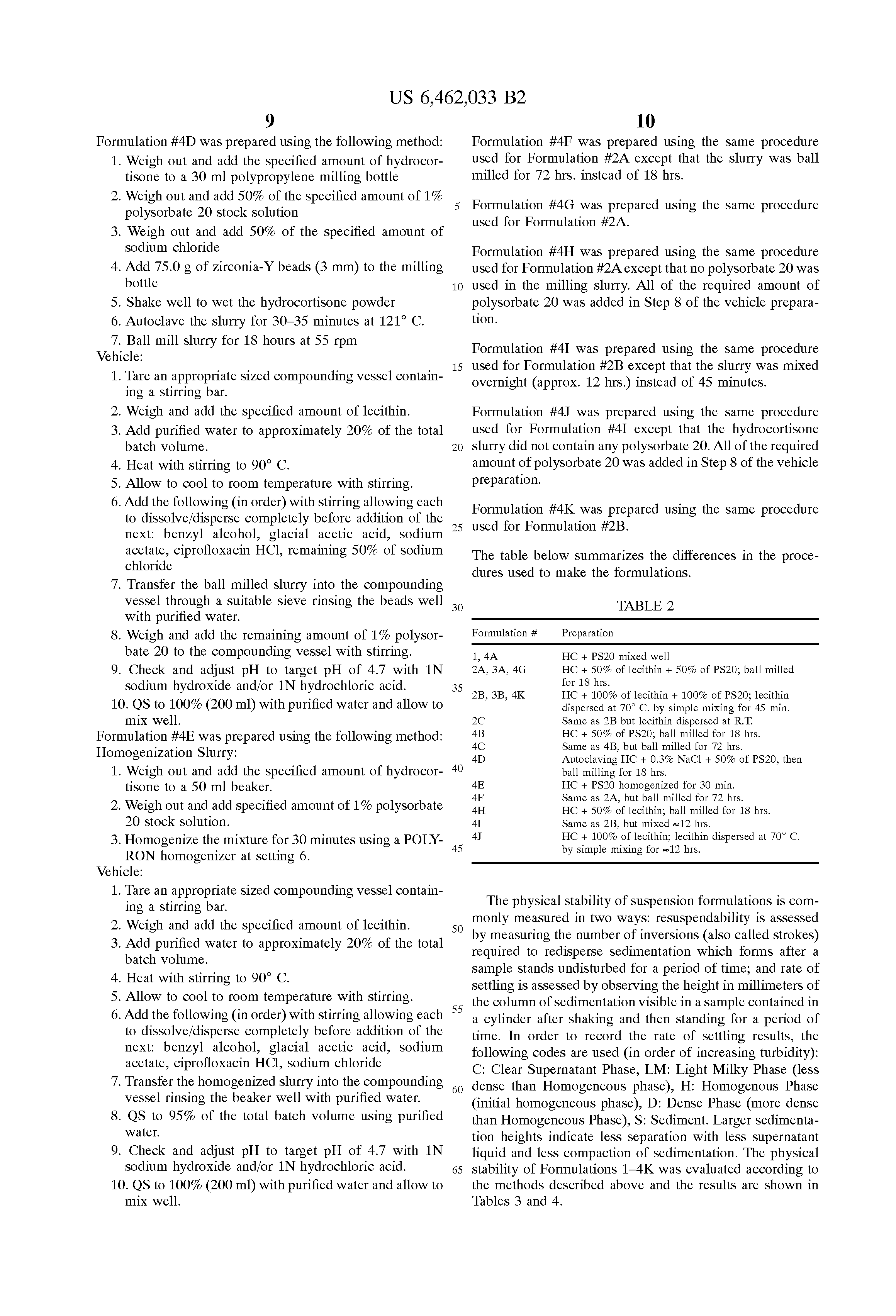 Ciprofloxacin And Hydrocortisone