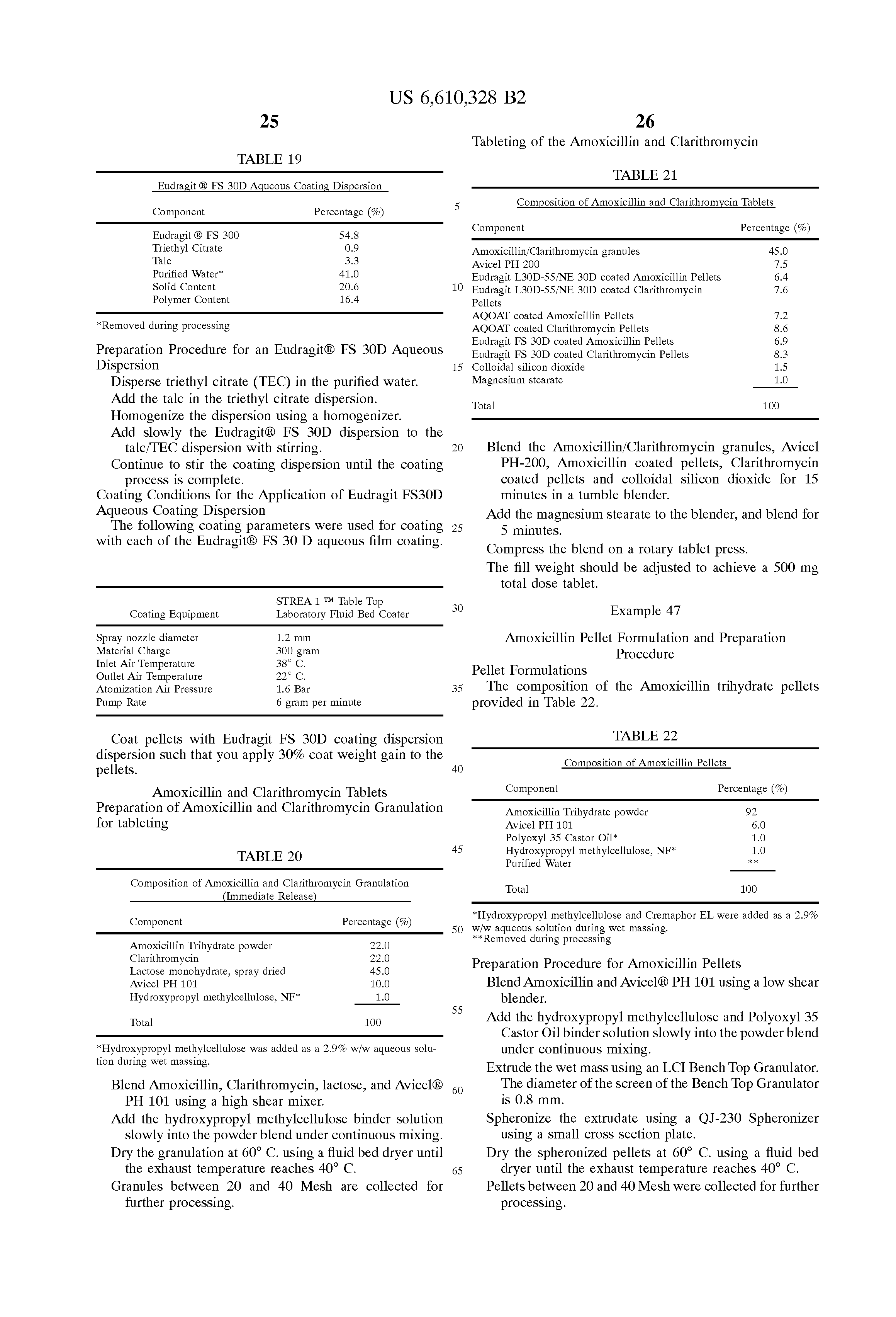 Trimox Dosage Forms