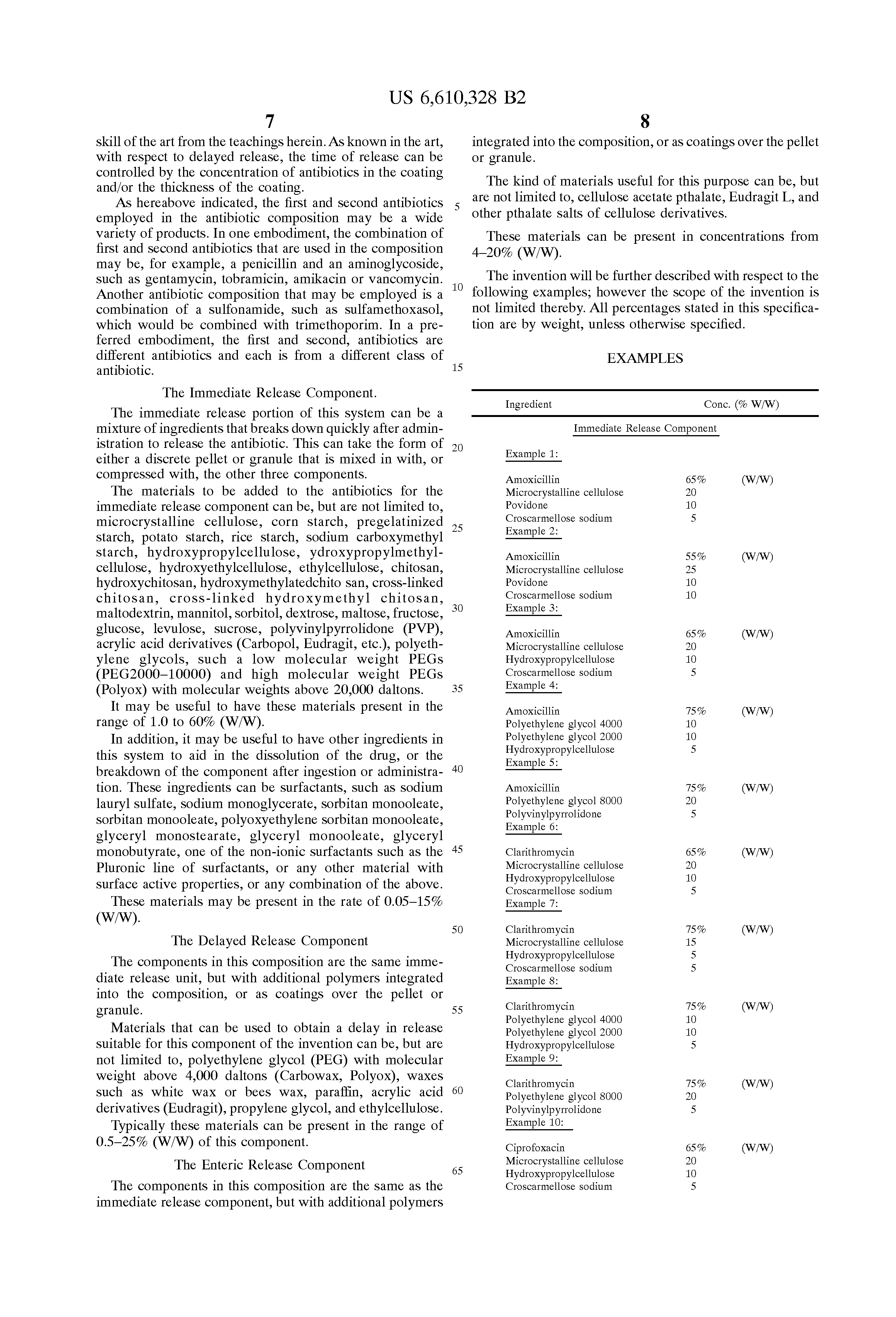 Trimox Dosage Forms