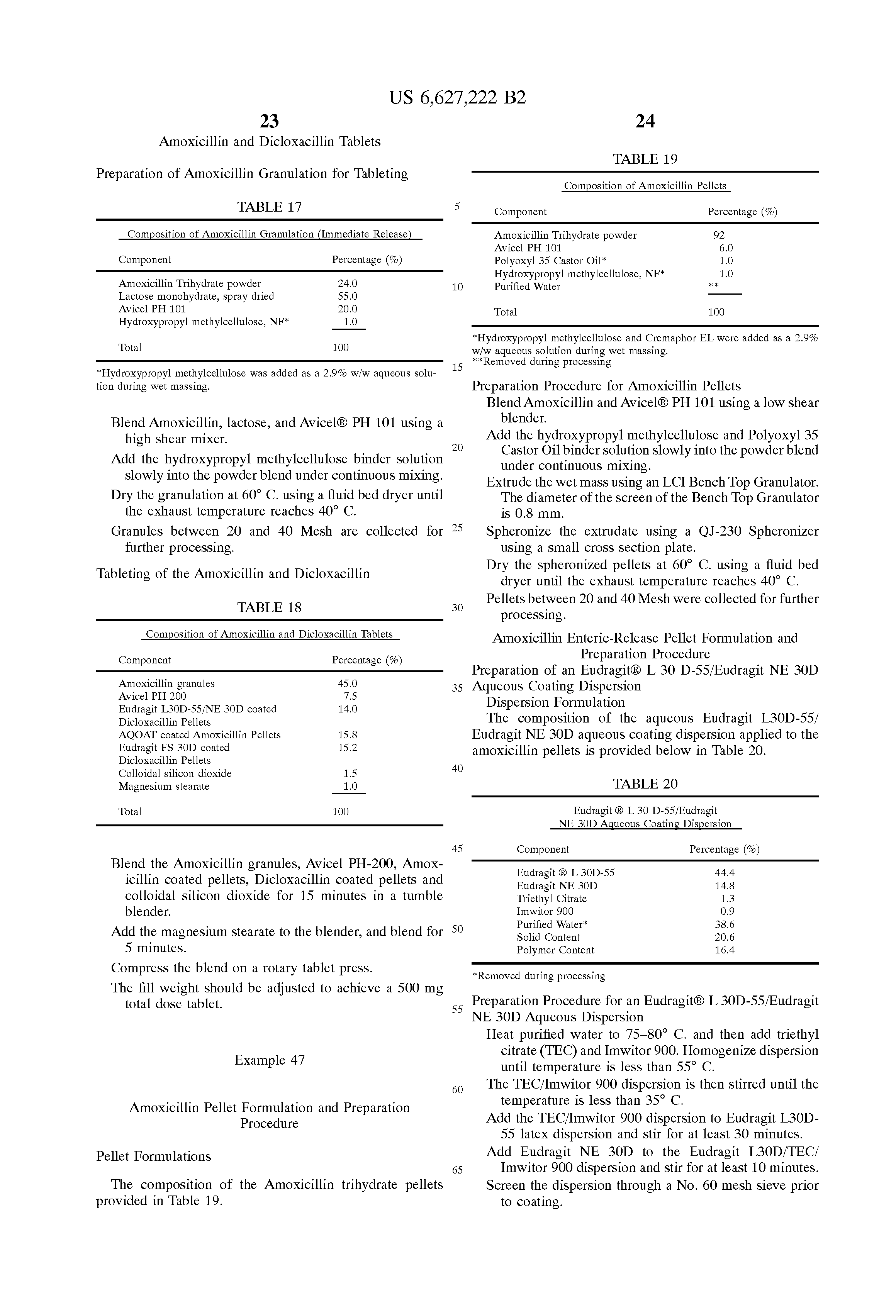 Trimox Dosage Forms
