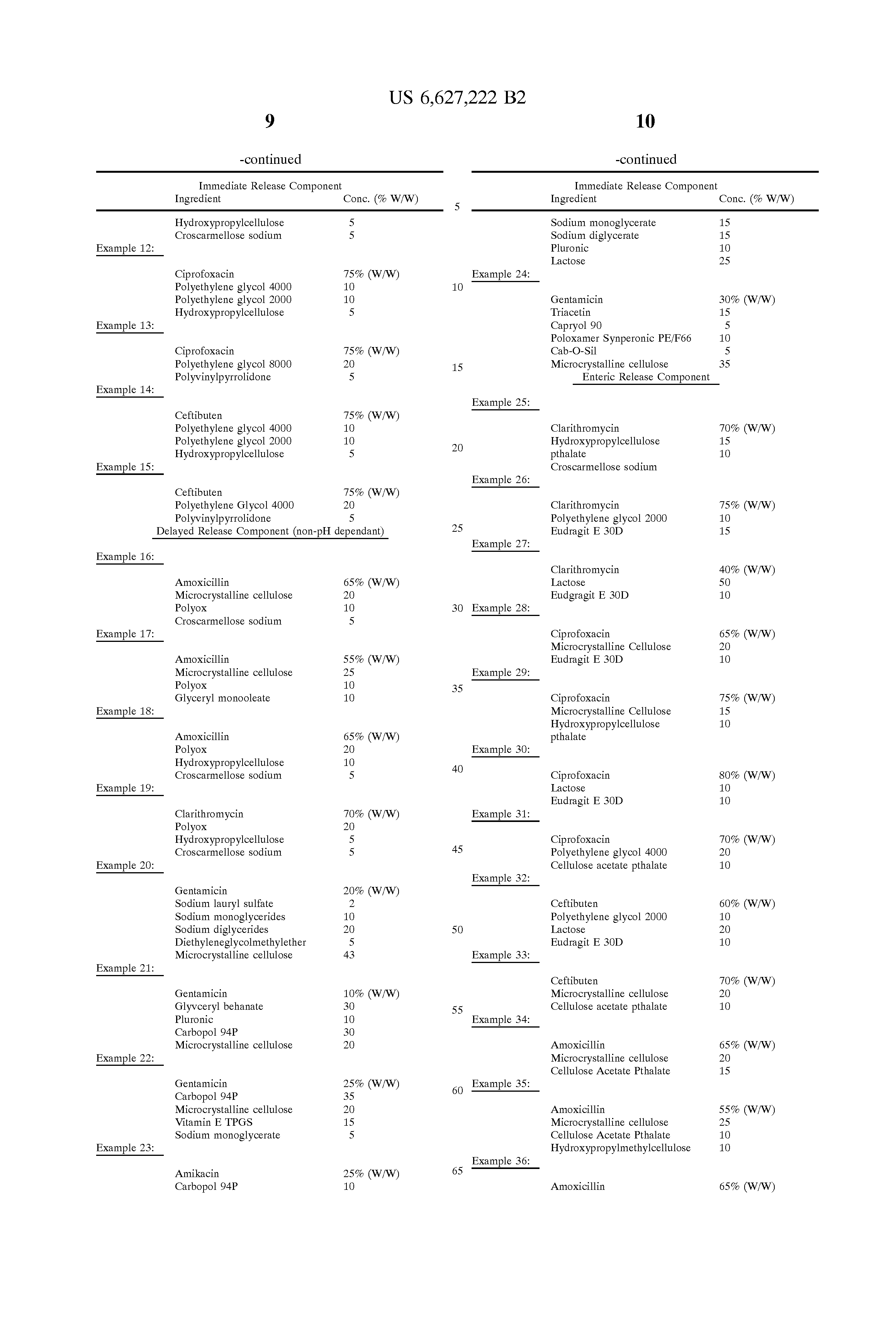 Trimox Dosage Forms