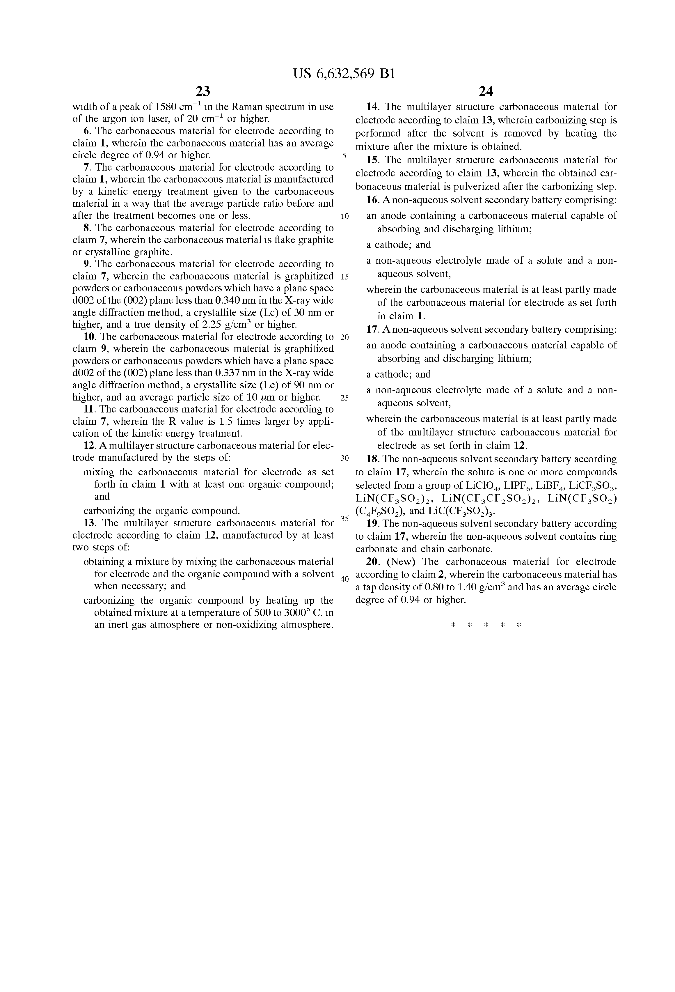 Dating of non carbonaceous materials