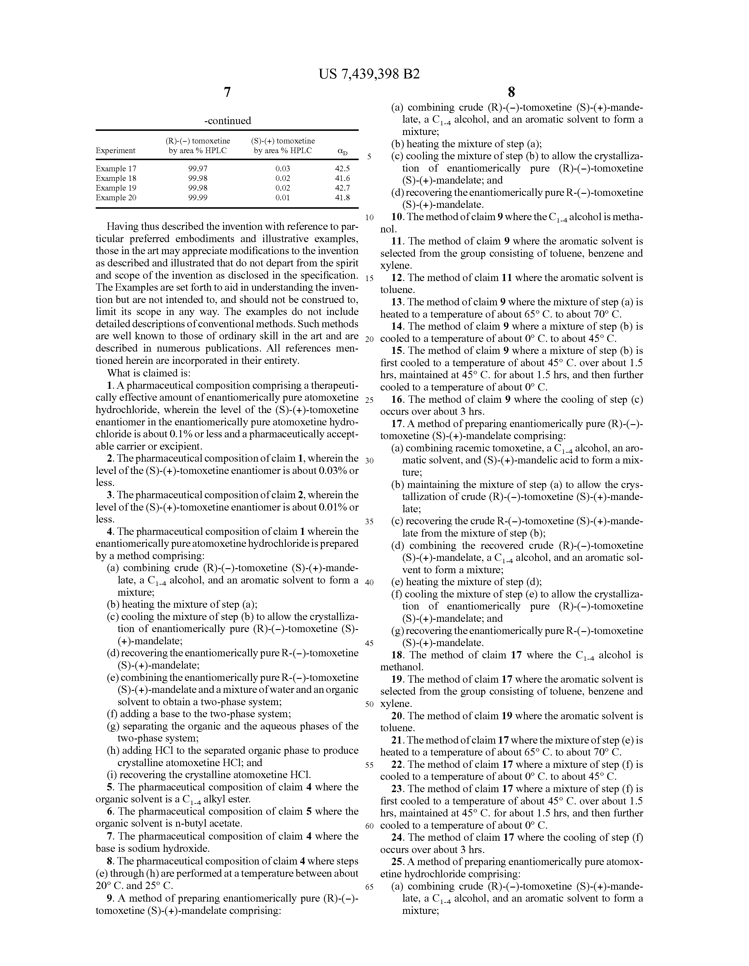 Atomoxetine Hydrochloride Patent