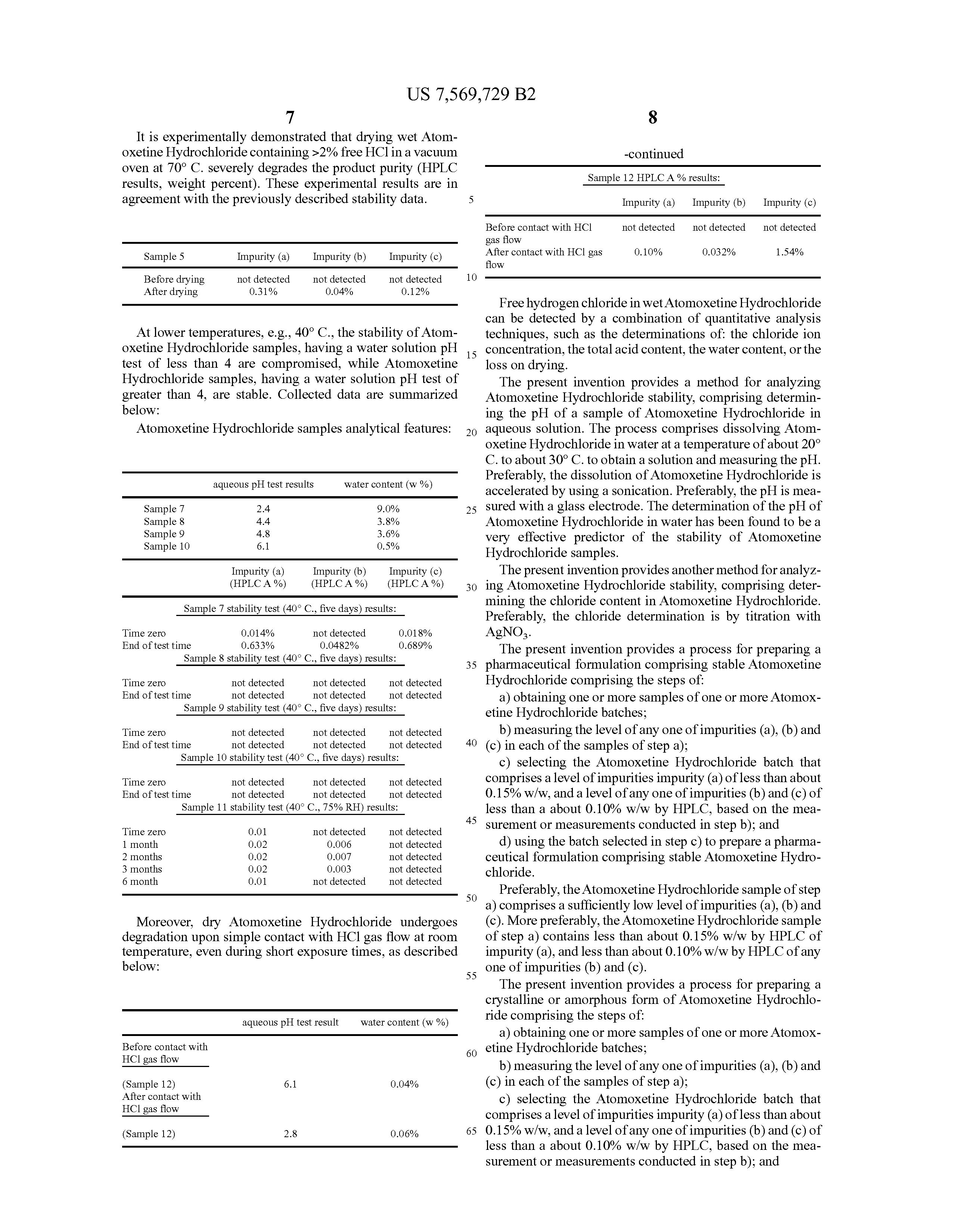 Atomoxetine Hydrochloride Patent