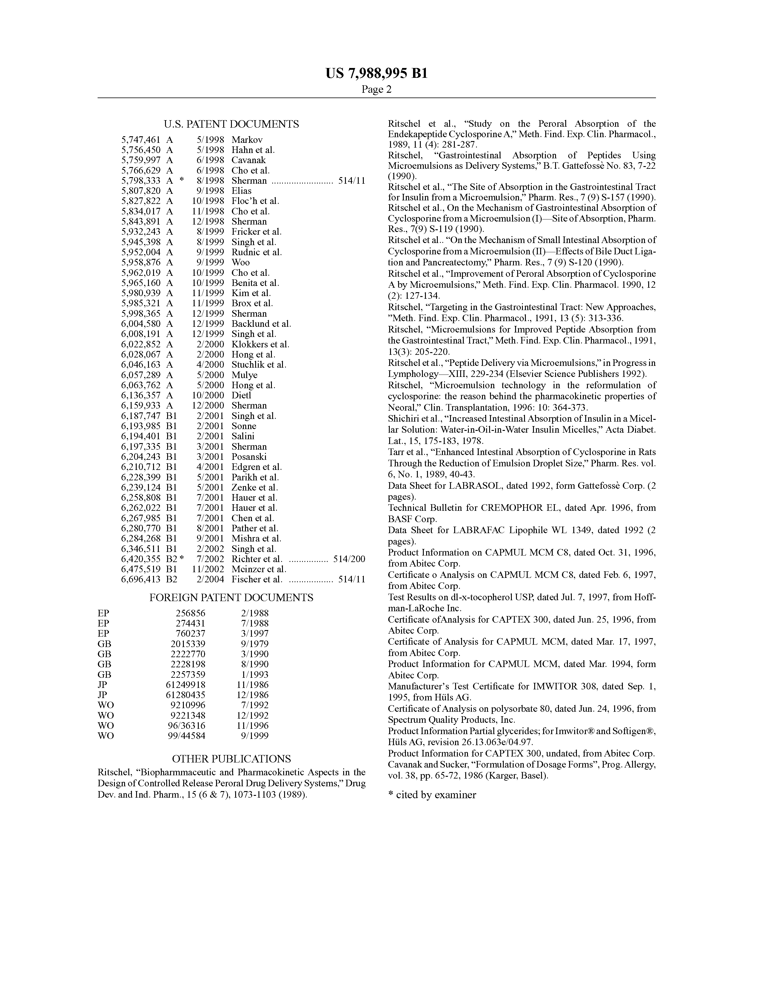 Patent US7988995 - Pharmaceutical compositions for Patent US7988995 - Pharmaceutical compositions for