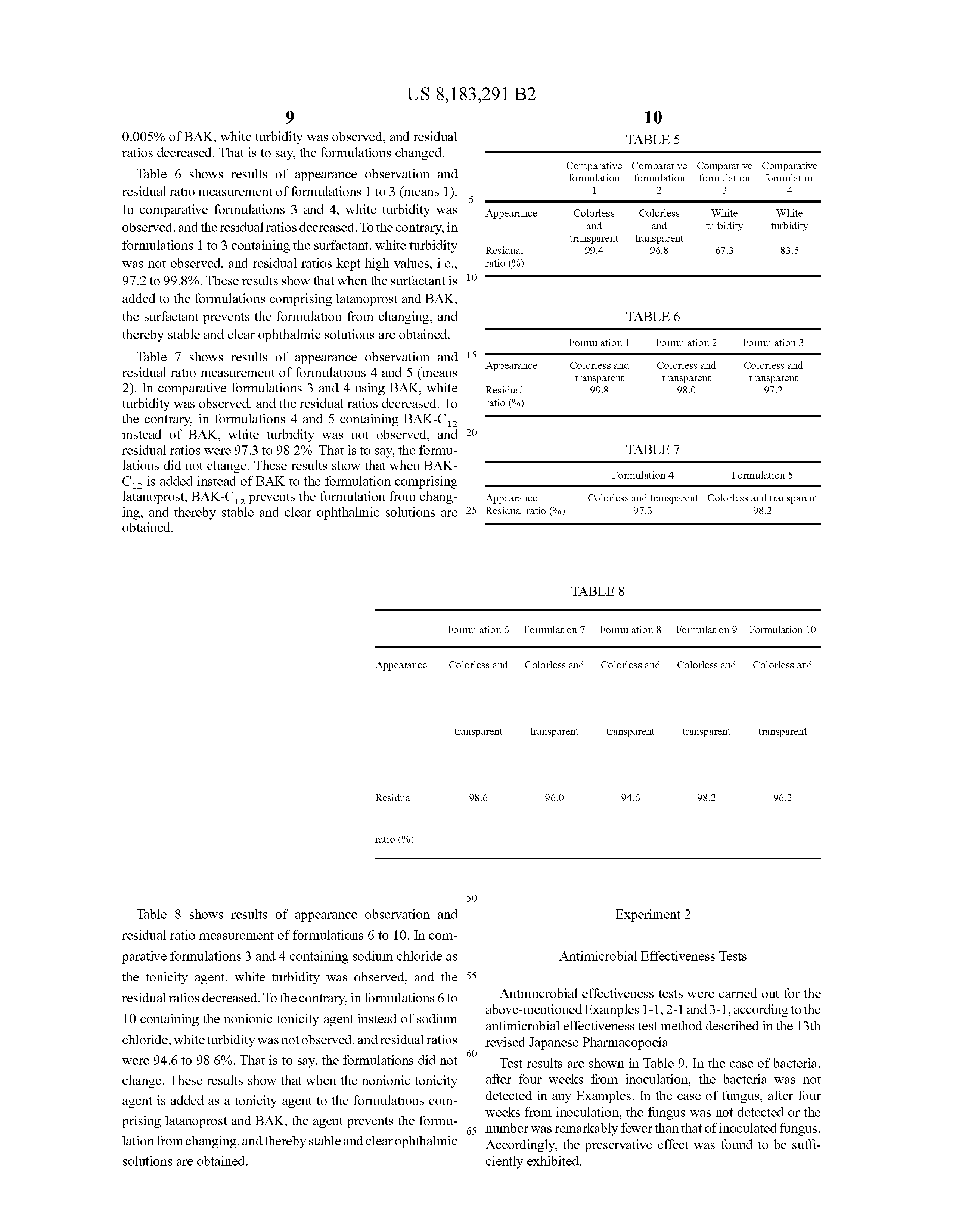 Latanoprost Ophthalmic Storage
