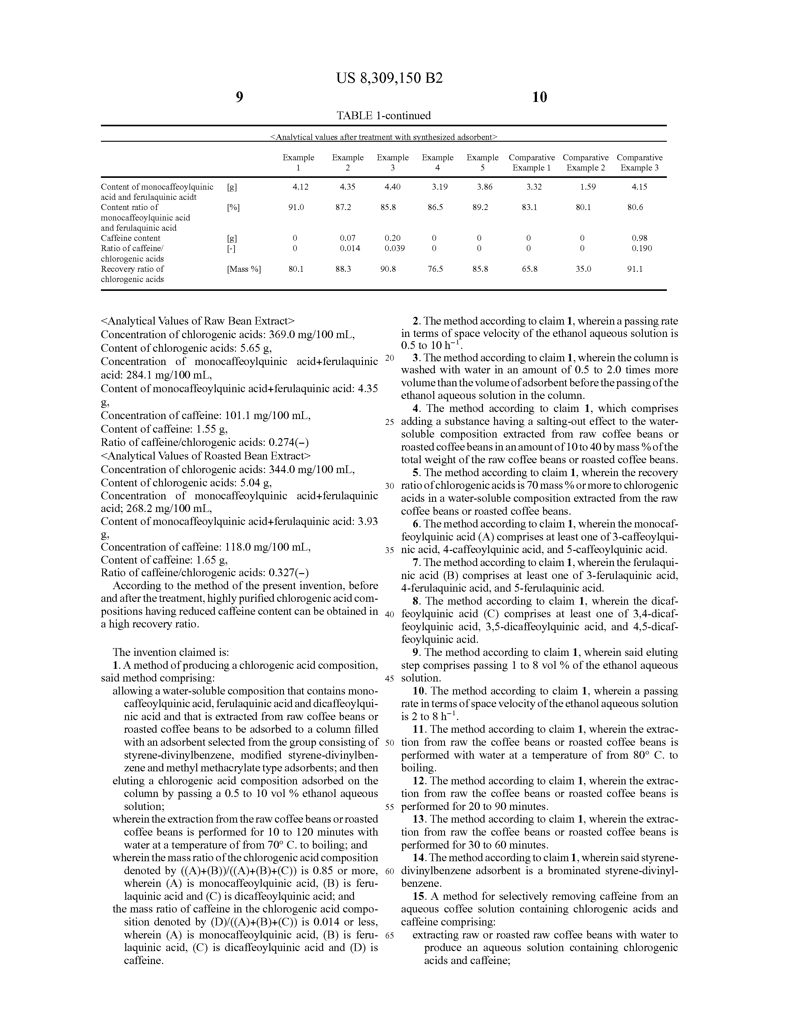 Leigh hunt essays about love