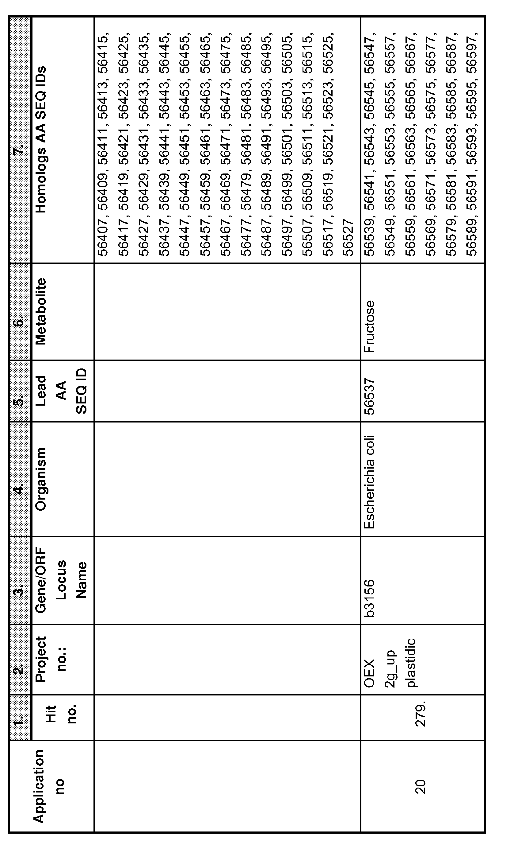 Figure imgb0847