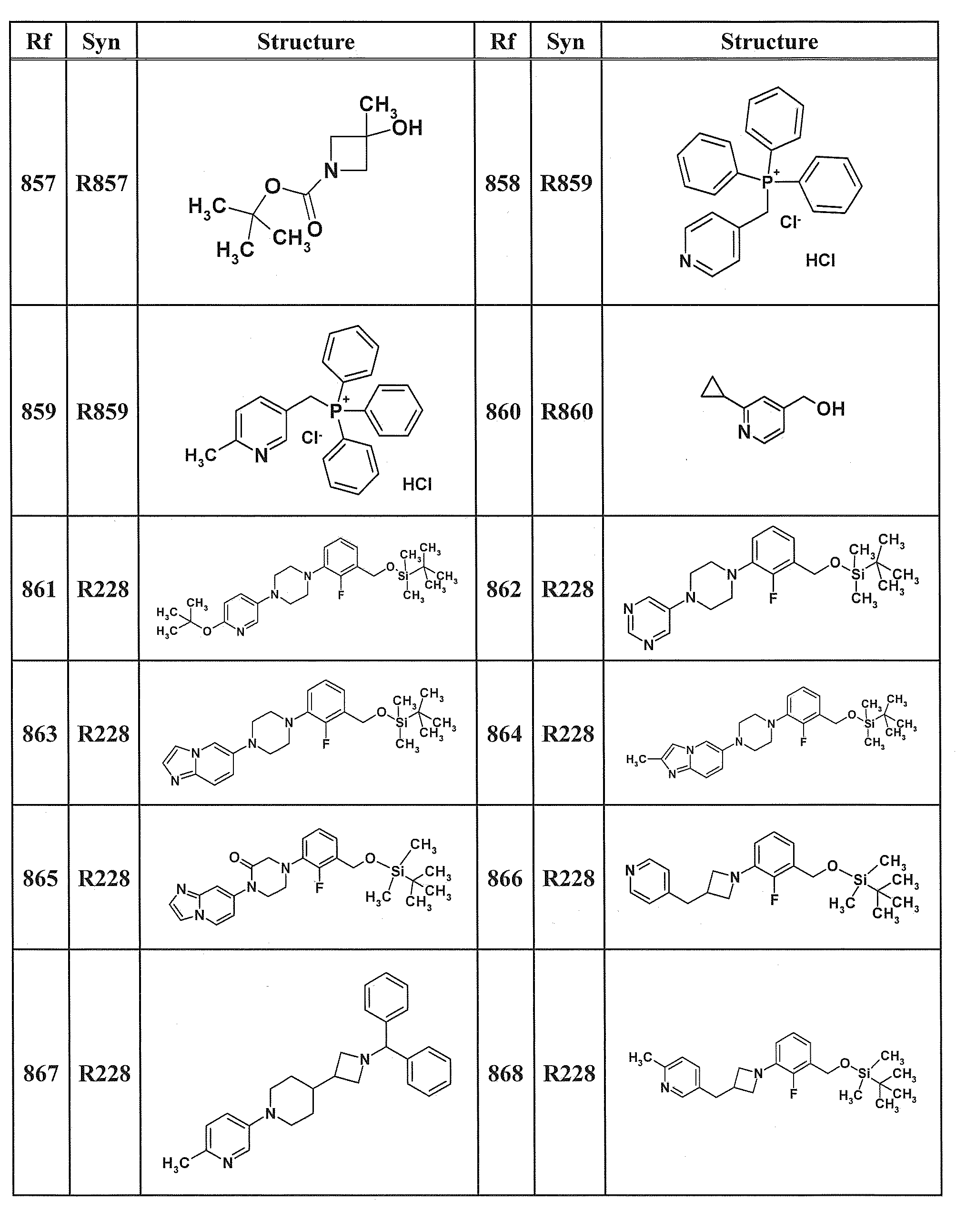 Figure JPOXMLDOC01-appb-T000222