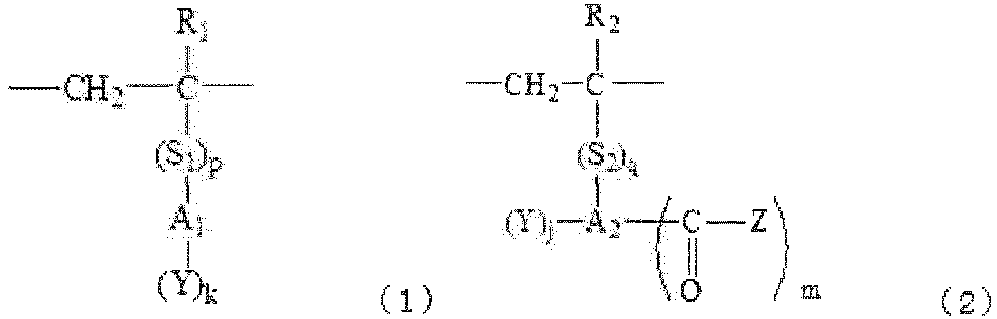 Figure imga0001