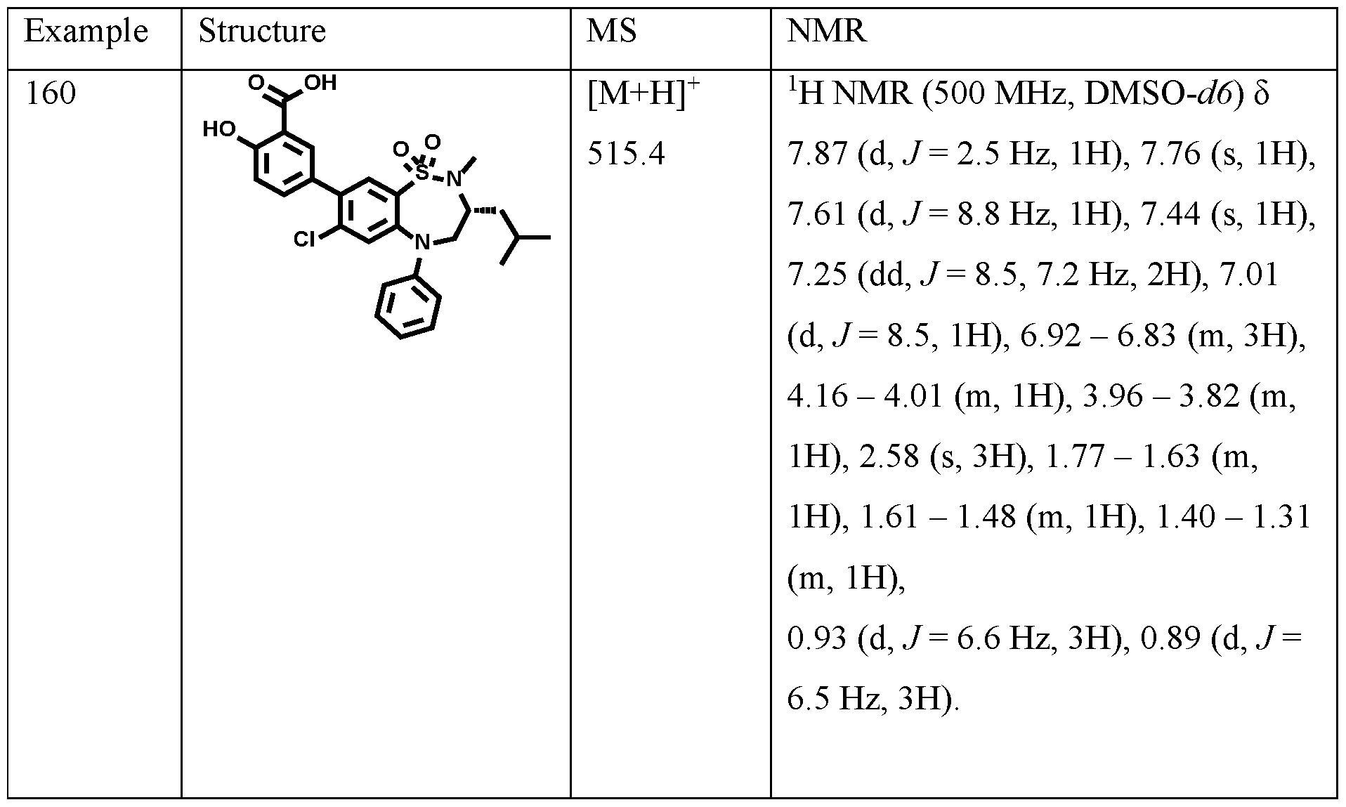 Figure imgf000153_0001