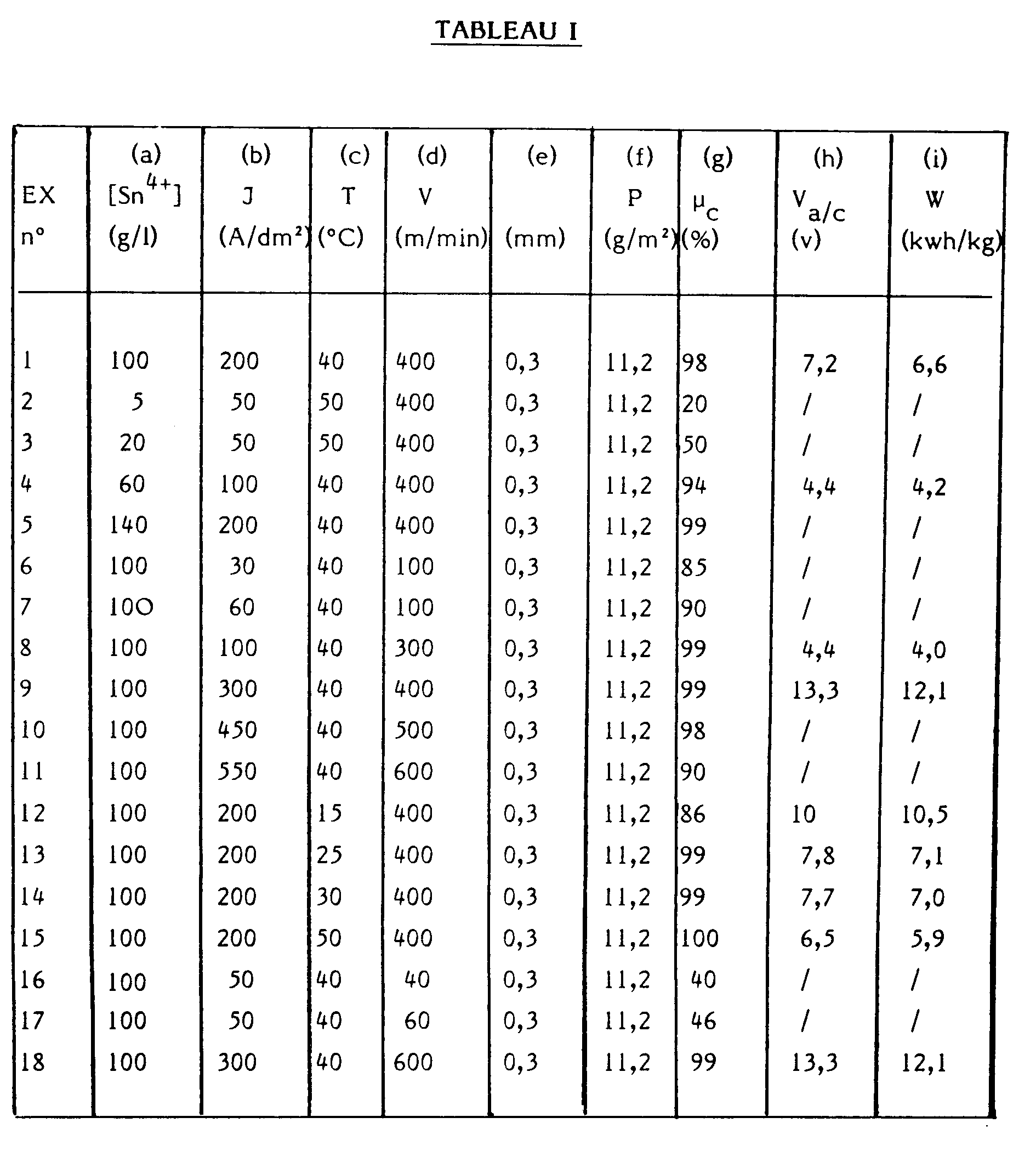 Figure imgb0001