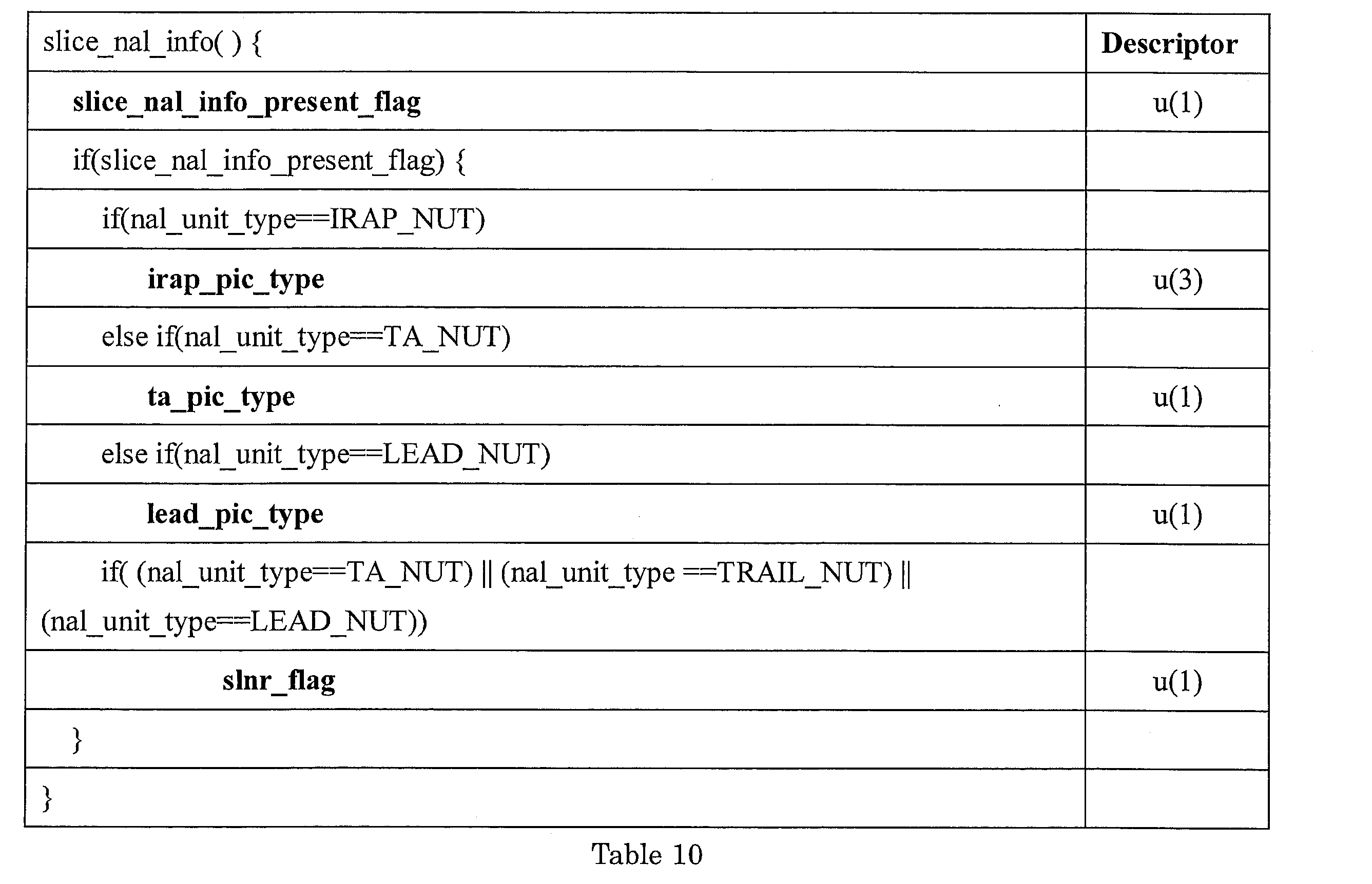 Figure JPOXMLDOC01-appb-I000042