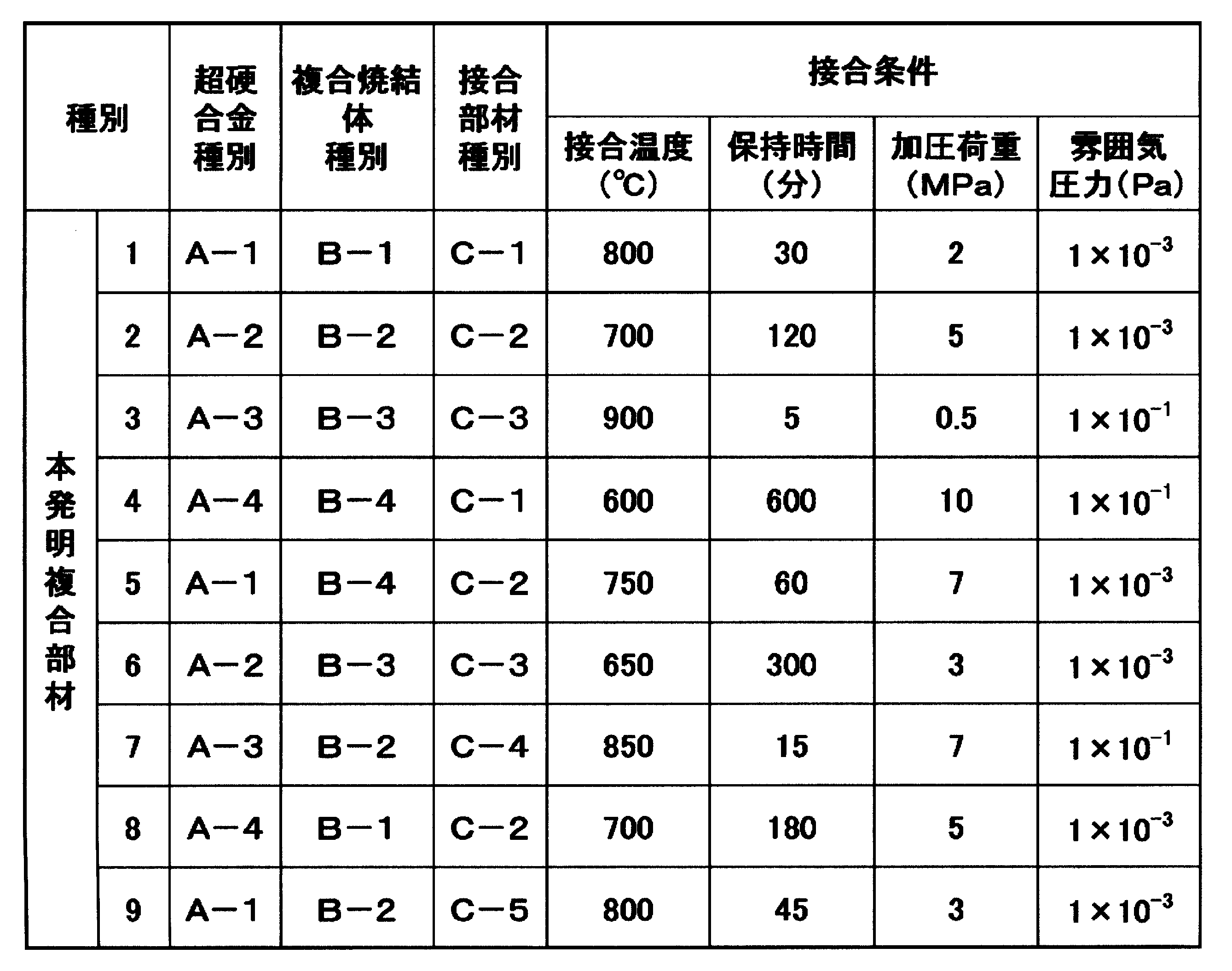 Figure JPOXMLDOC01-appb-T000004