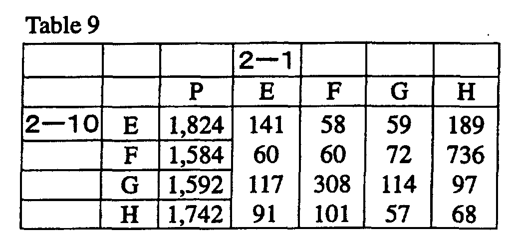 Figure 00410001