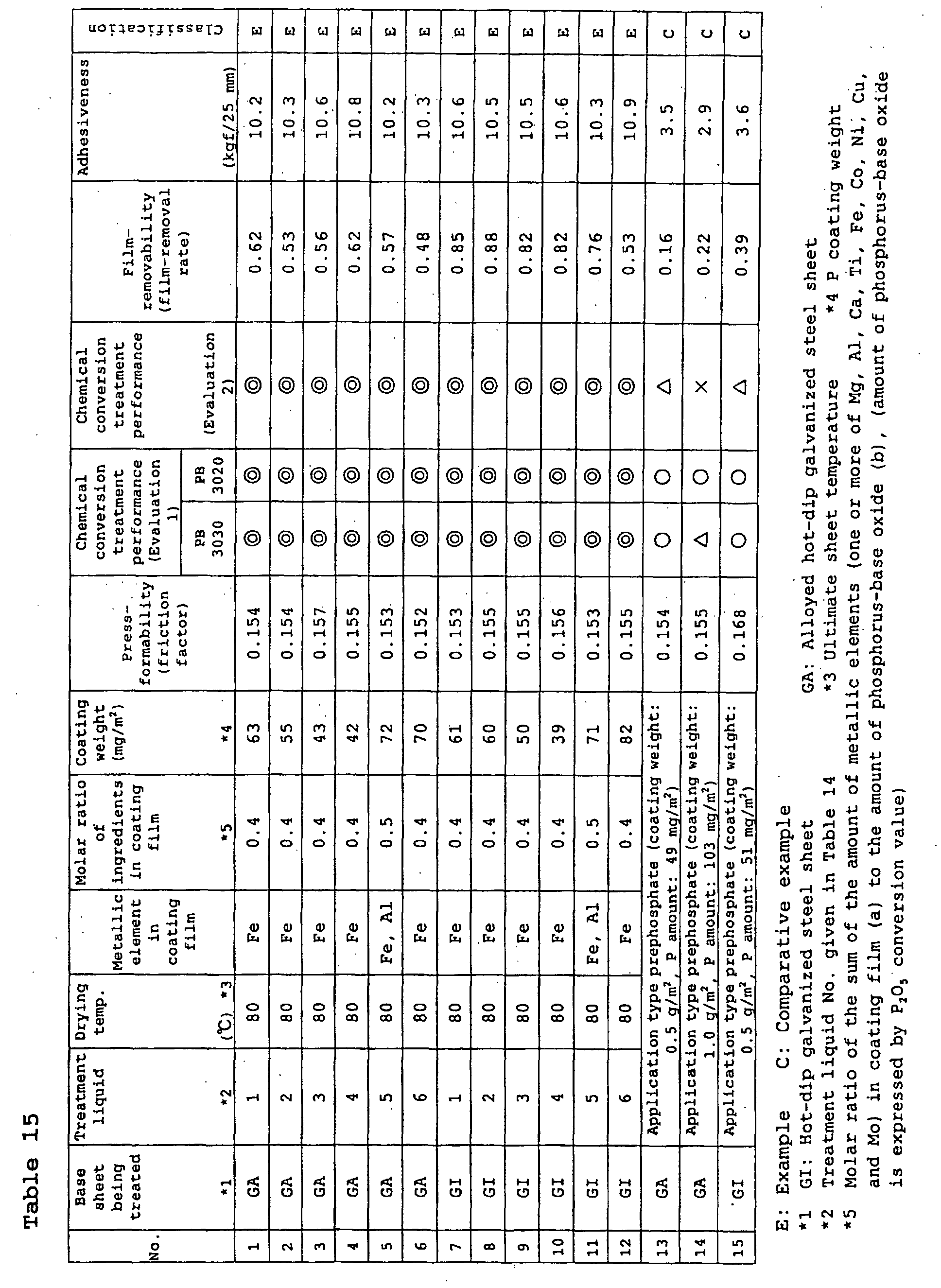Figure 00720001