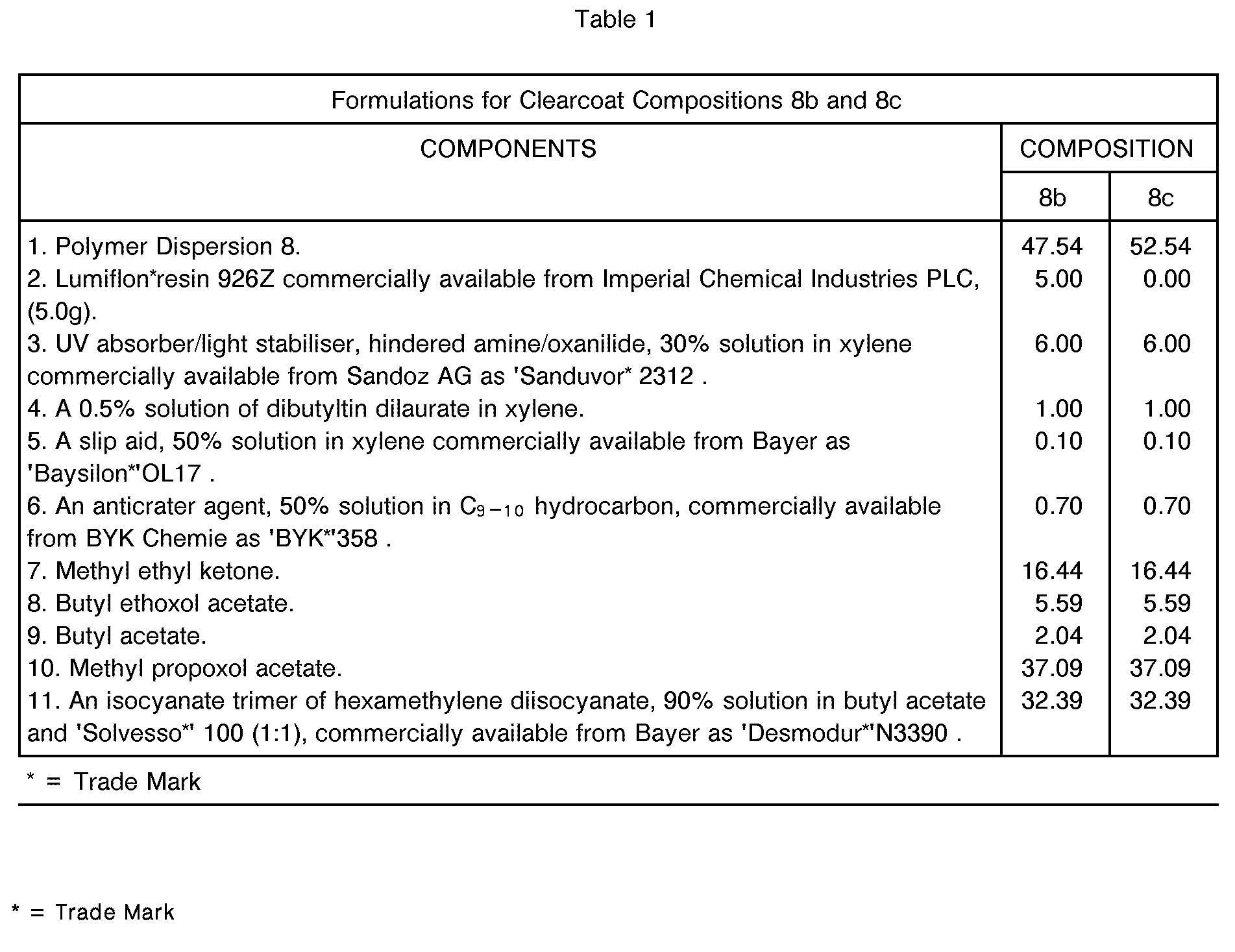 Figure imgb0012