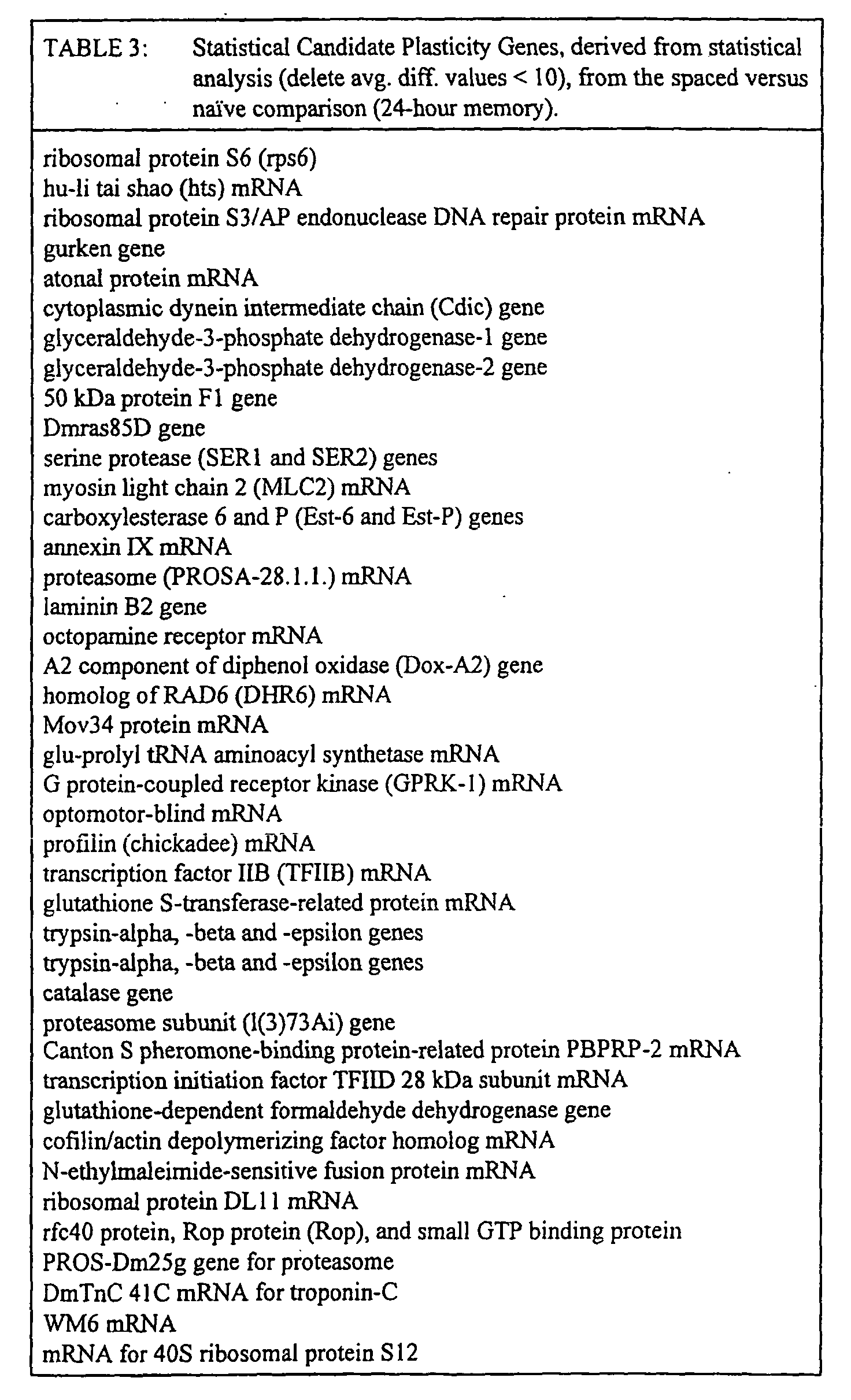 Figure 00230001