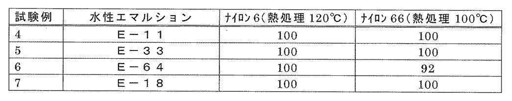 Figure JPOXMLDOC01-appb-T000011