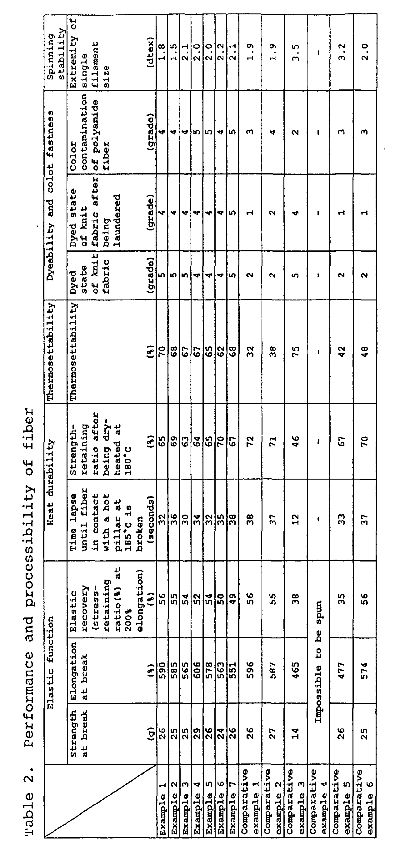 Figure 00280001