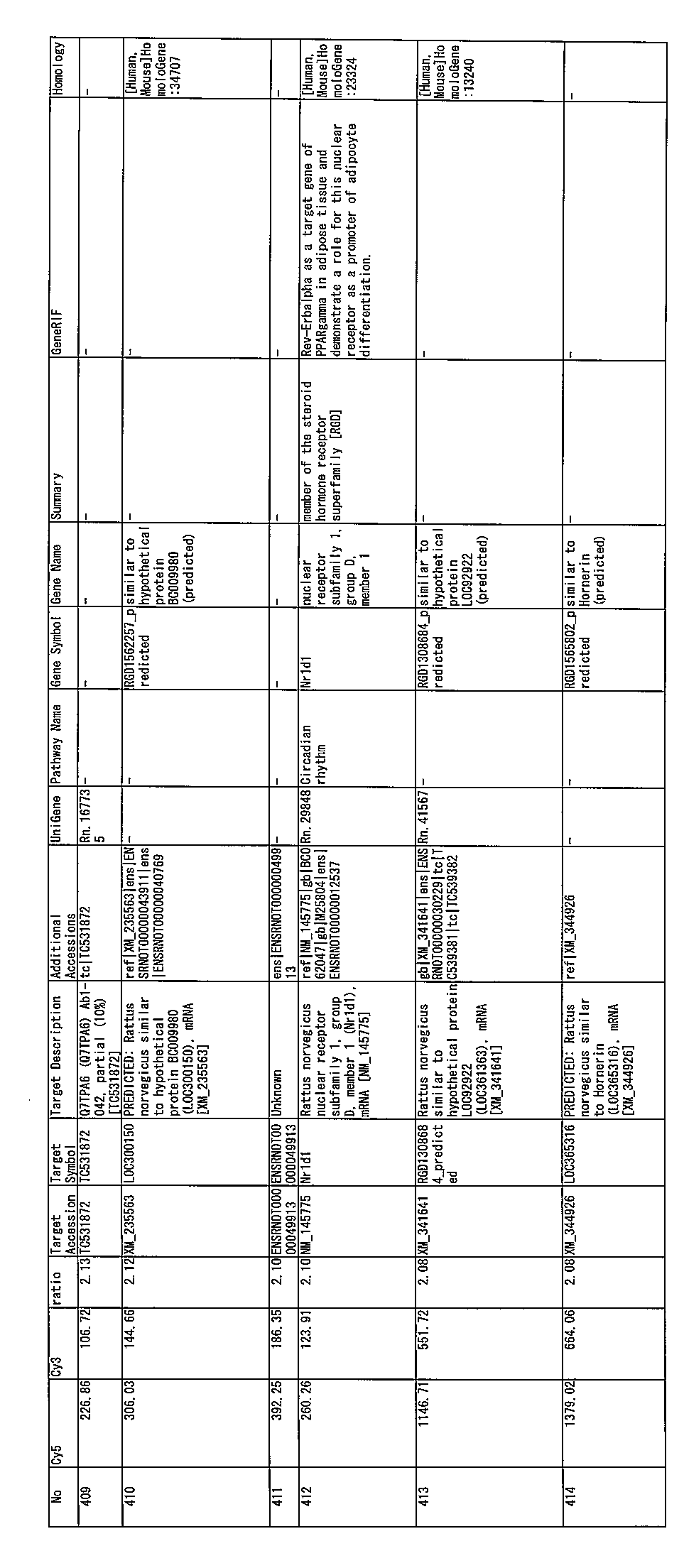 Figure JPOXMLDOC01-appb-I000097