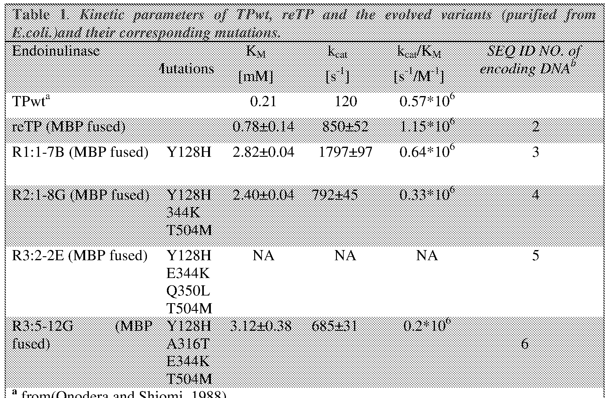 Figure imgf000024_0001