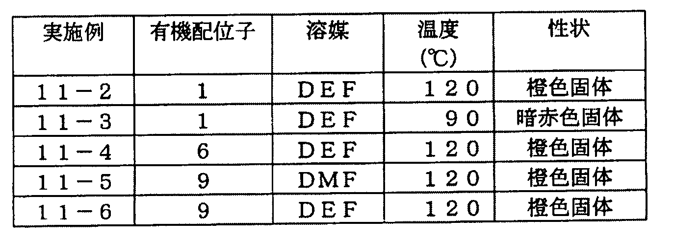 Figure JPOXMLDOC01-appb-T000024