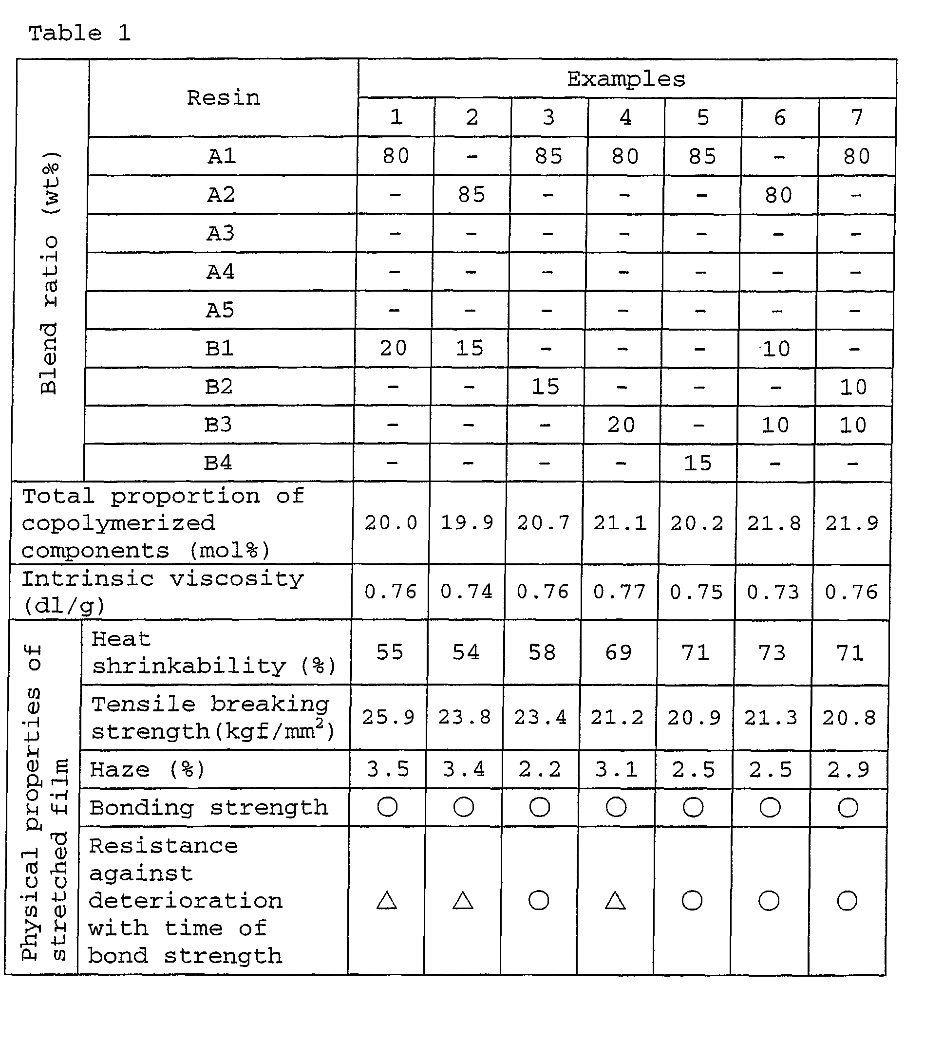 Figure 00310001