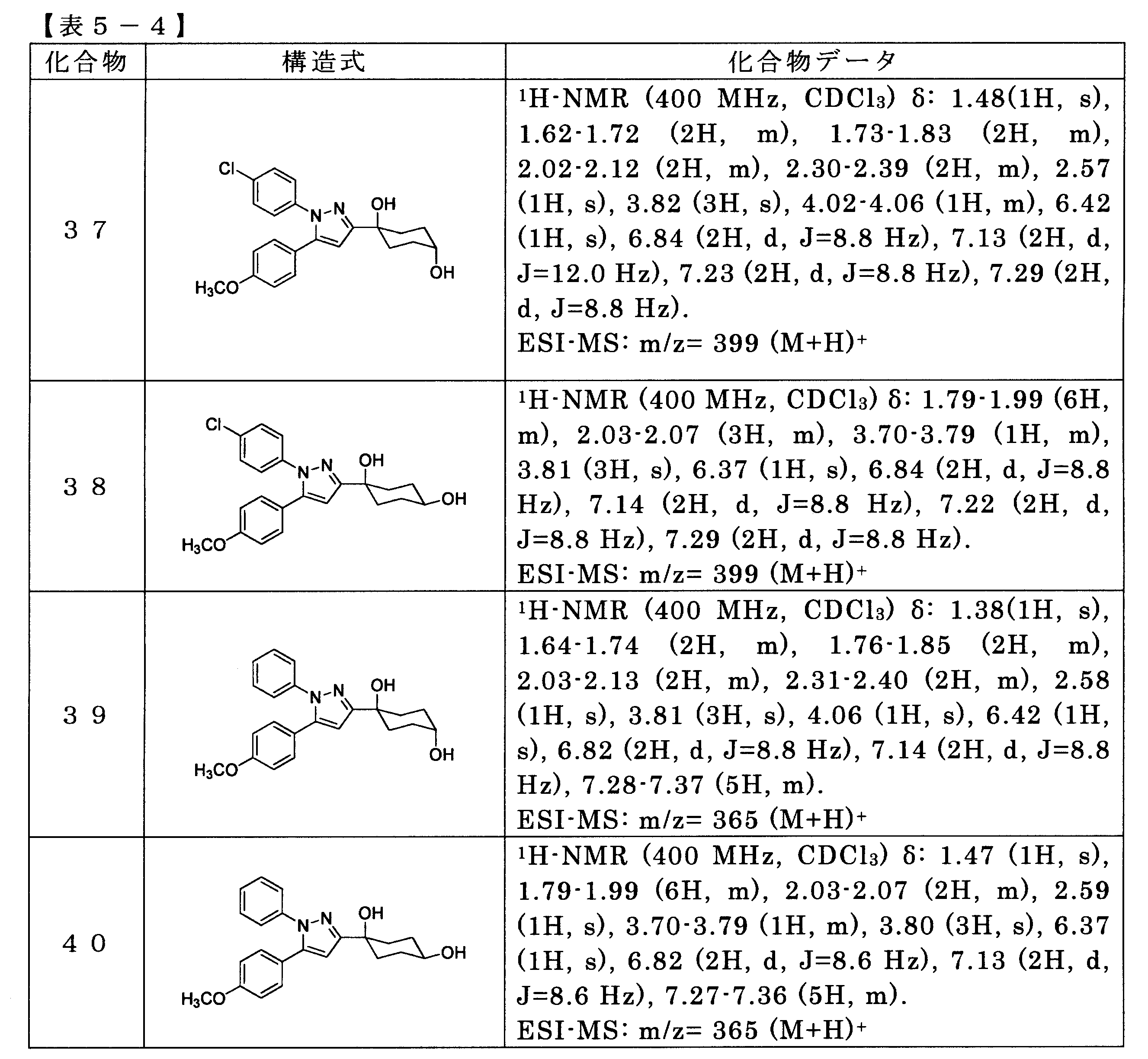 Figure JPOXMLDOC01-appb-T000055