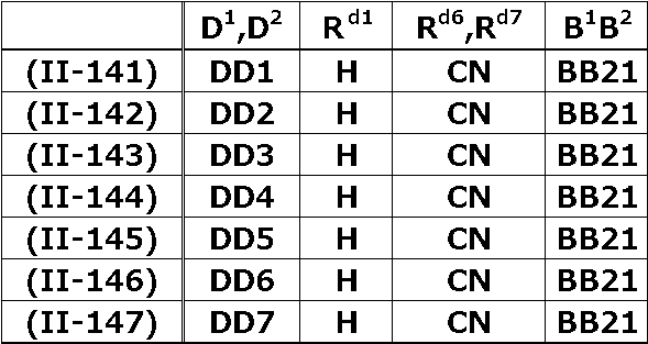 Figure JPOXMLDOC01-appb-T000025