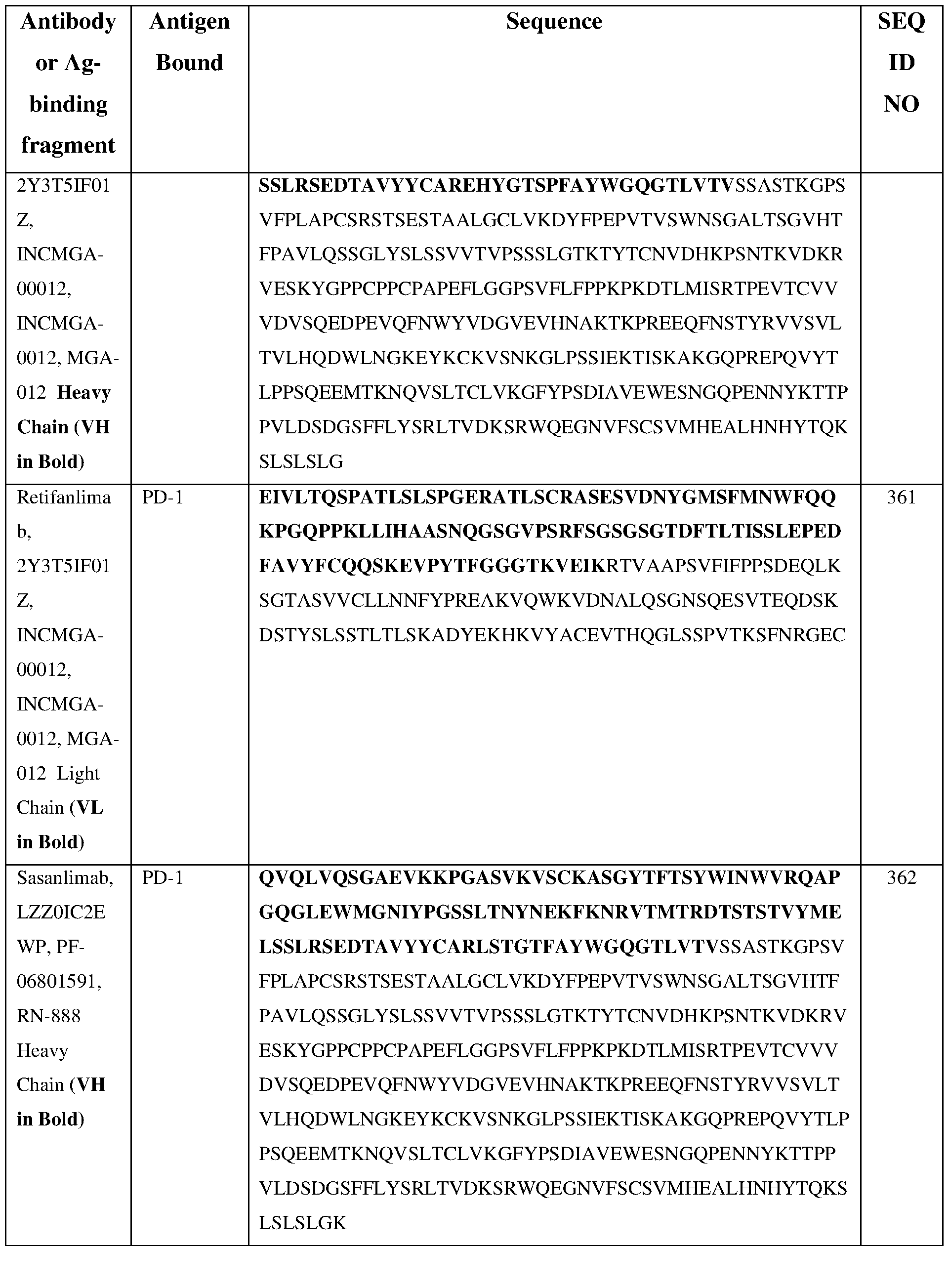 Figure imgf000053_0001