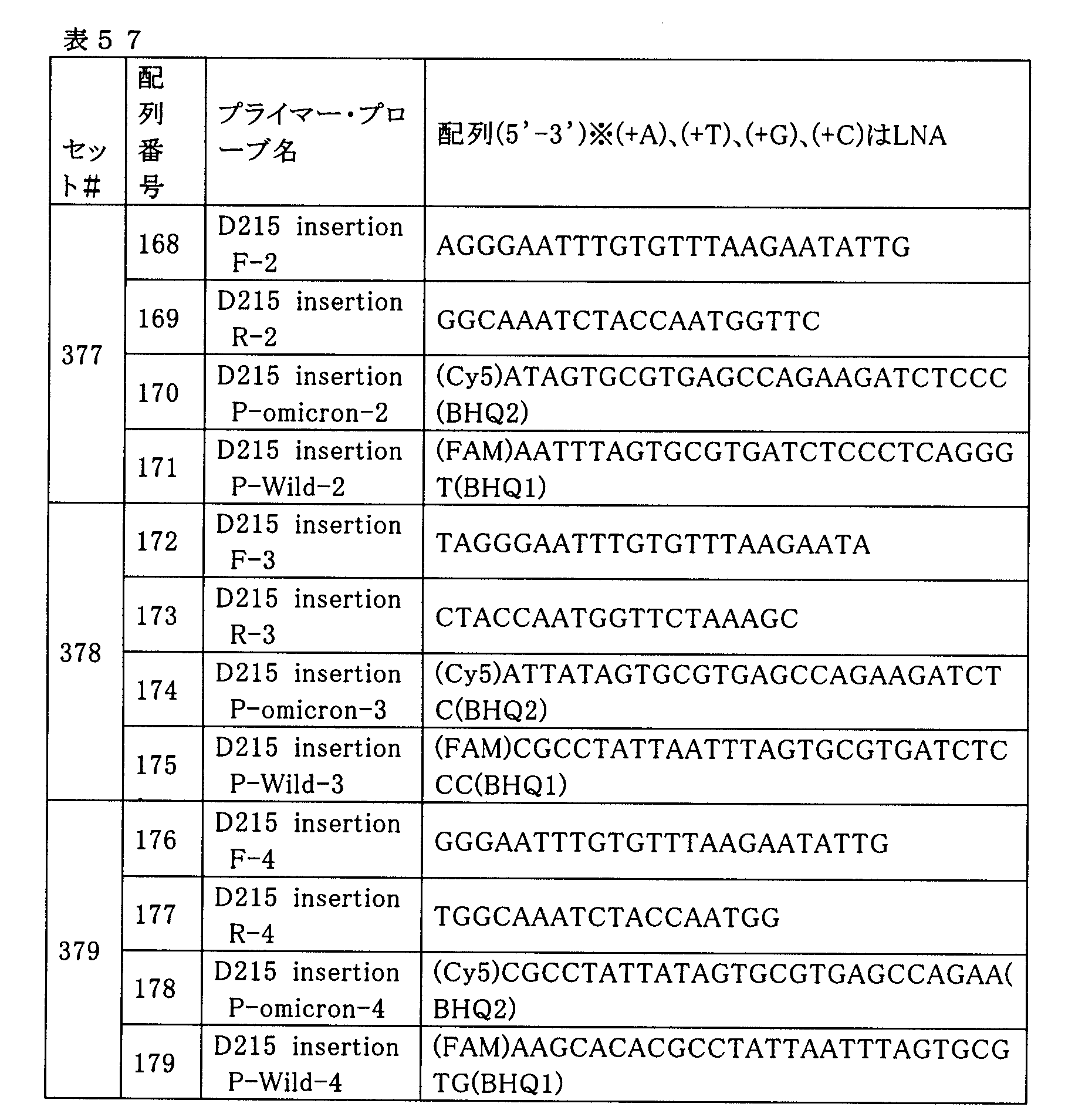 Figure JPOXMLDOC01-appb-T000060